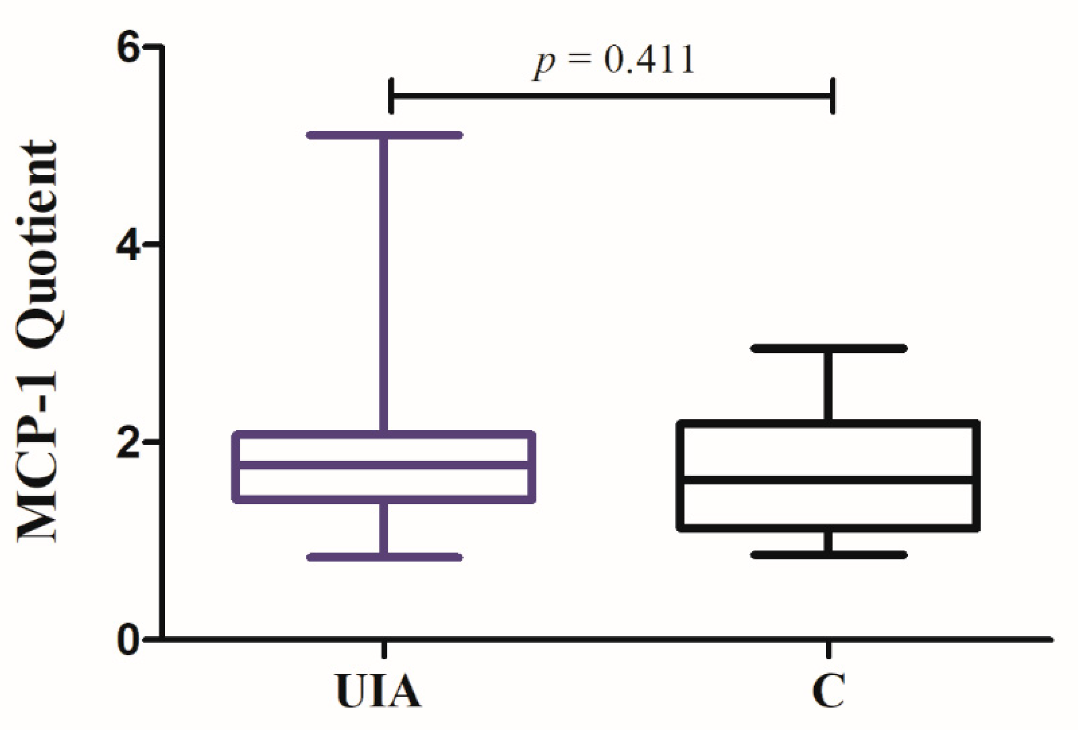 Jcm 09 01761 g005 Jcm 09 01761 g005