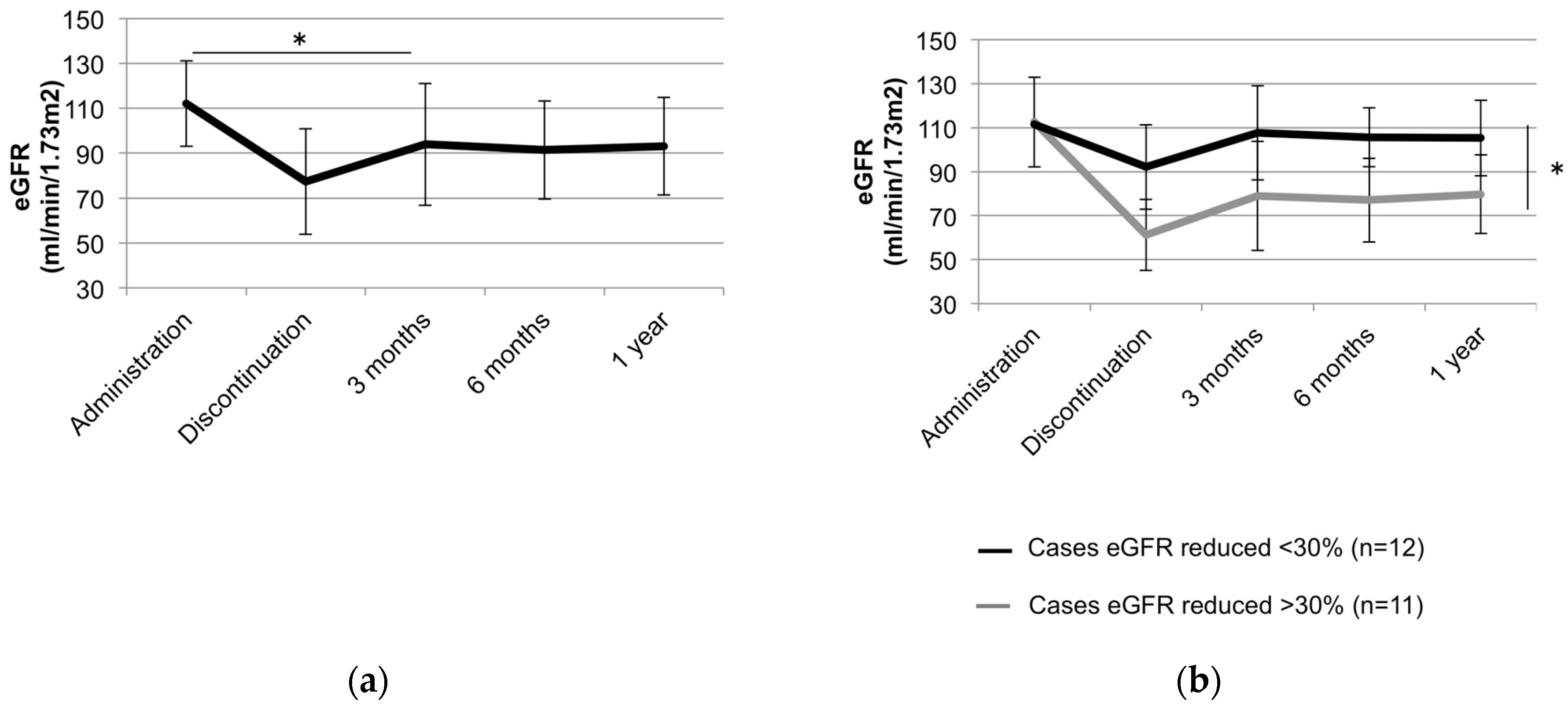 Jcm 09 01771 g006 Jcm 09 01771 g006