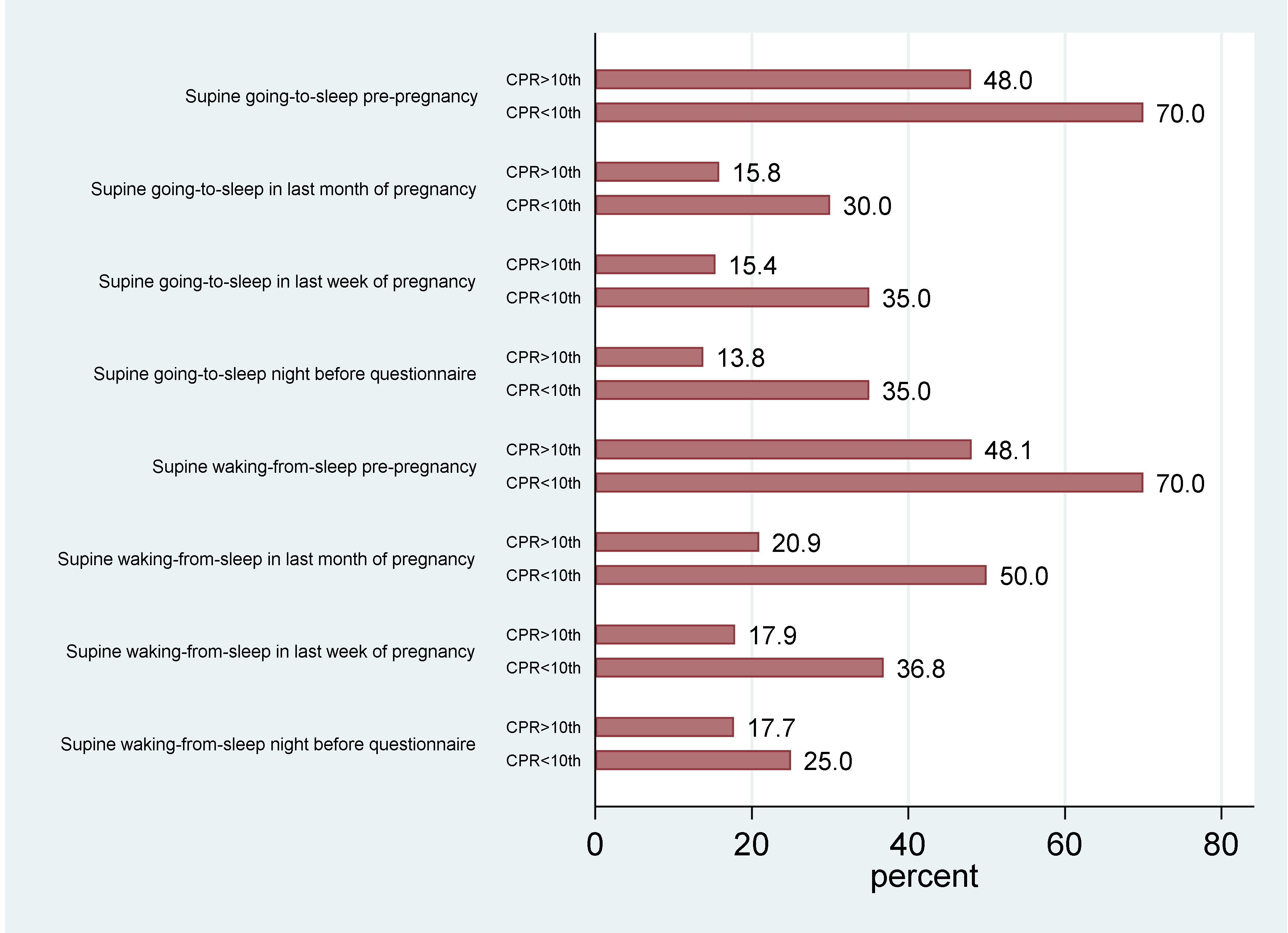 Jcm 09 01773 g002 Jcm 09 01773 g002