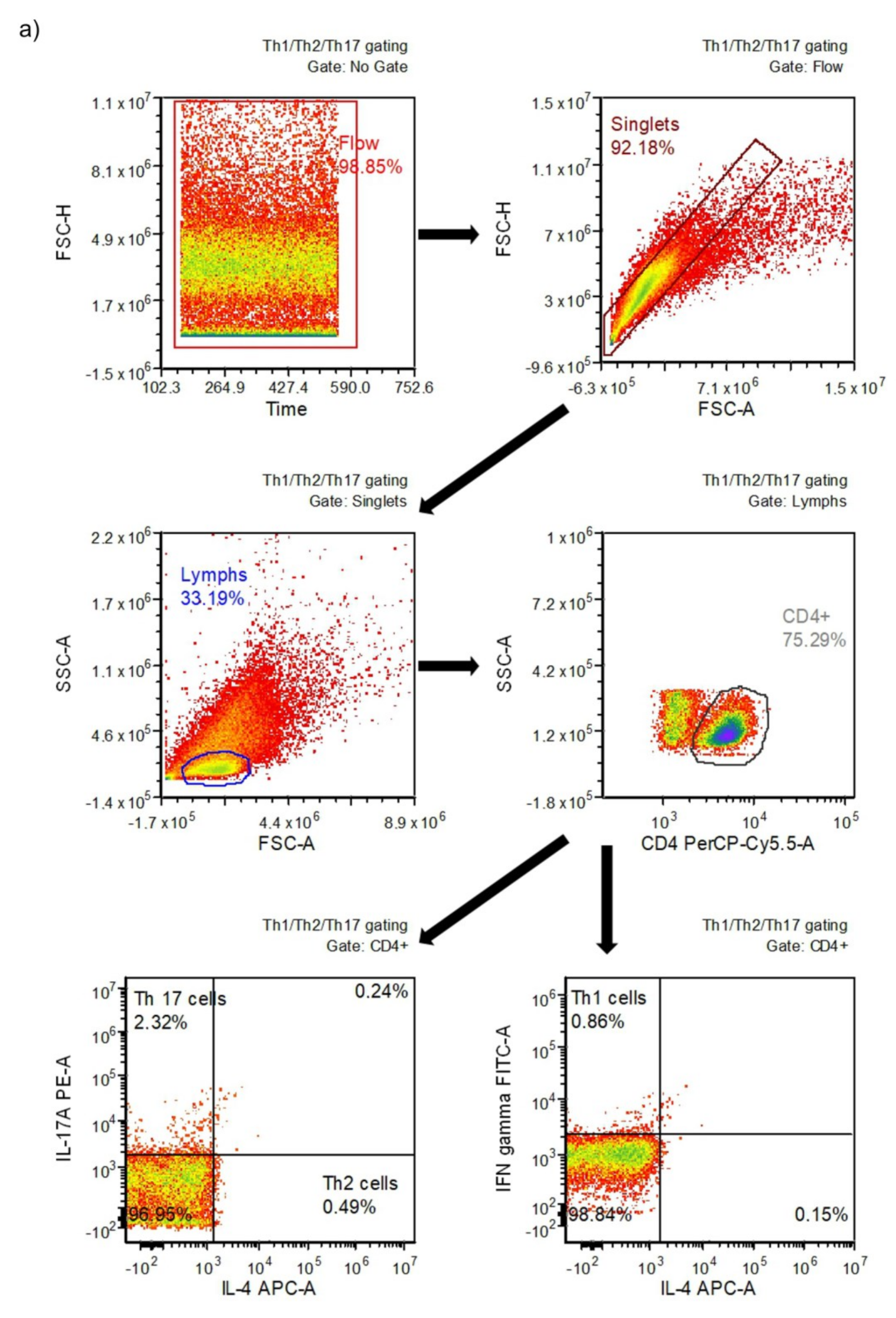 Jcm 09 01795 g001a Jcm 09 01795 g001a