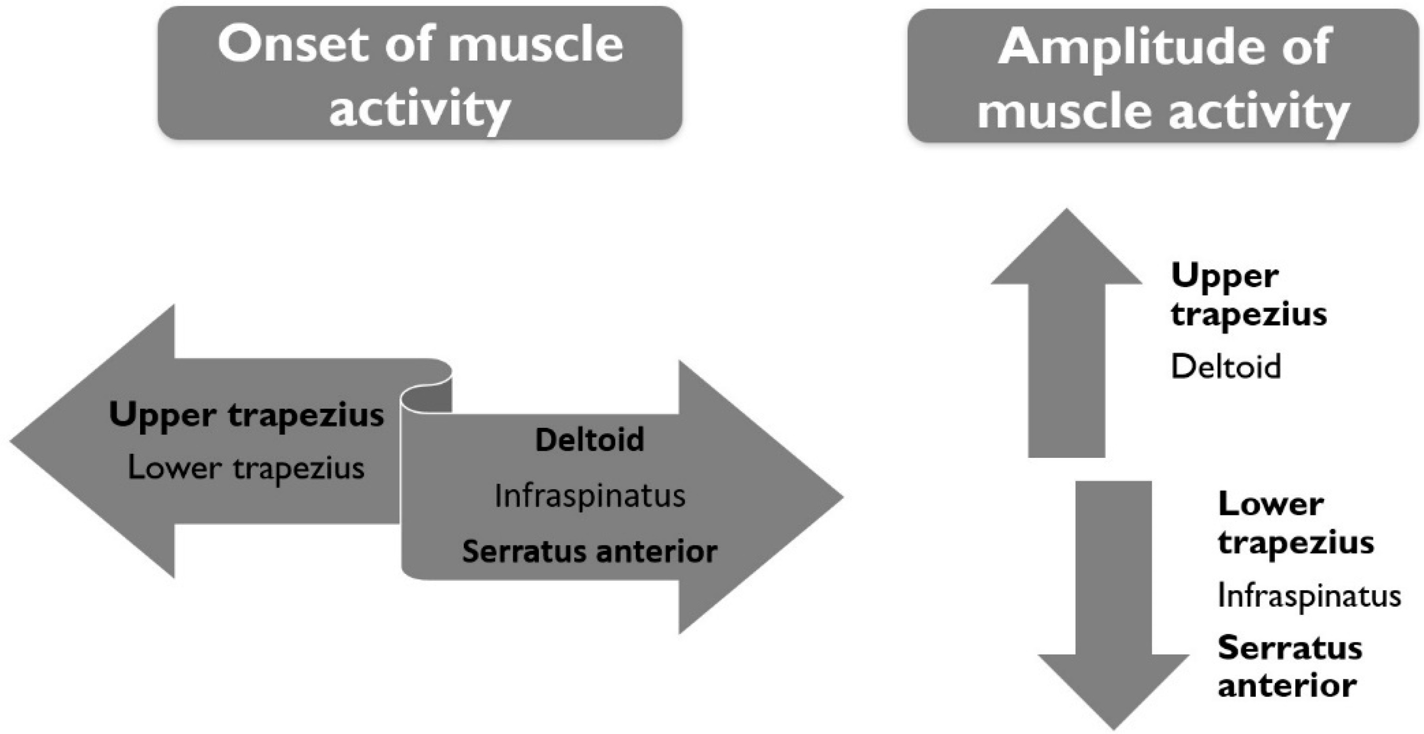 Jcm 09 01804 g003 Jcm 09 01804 g003