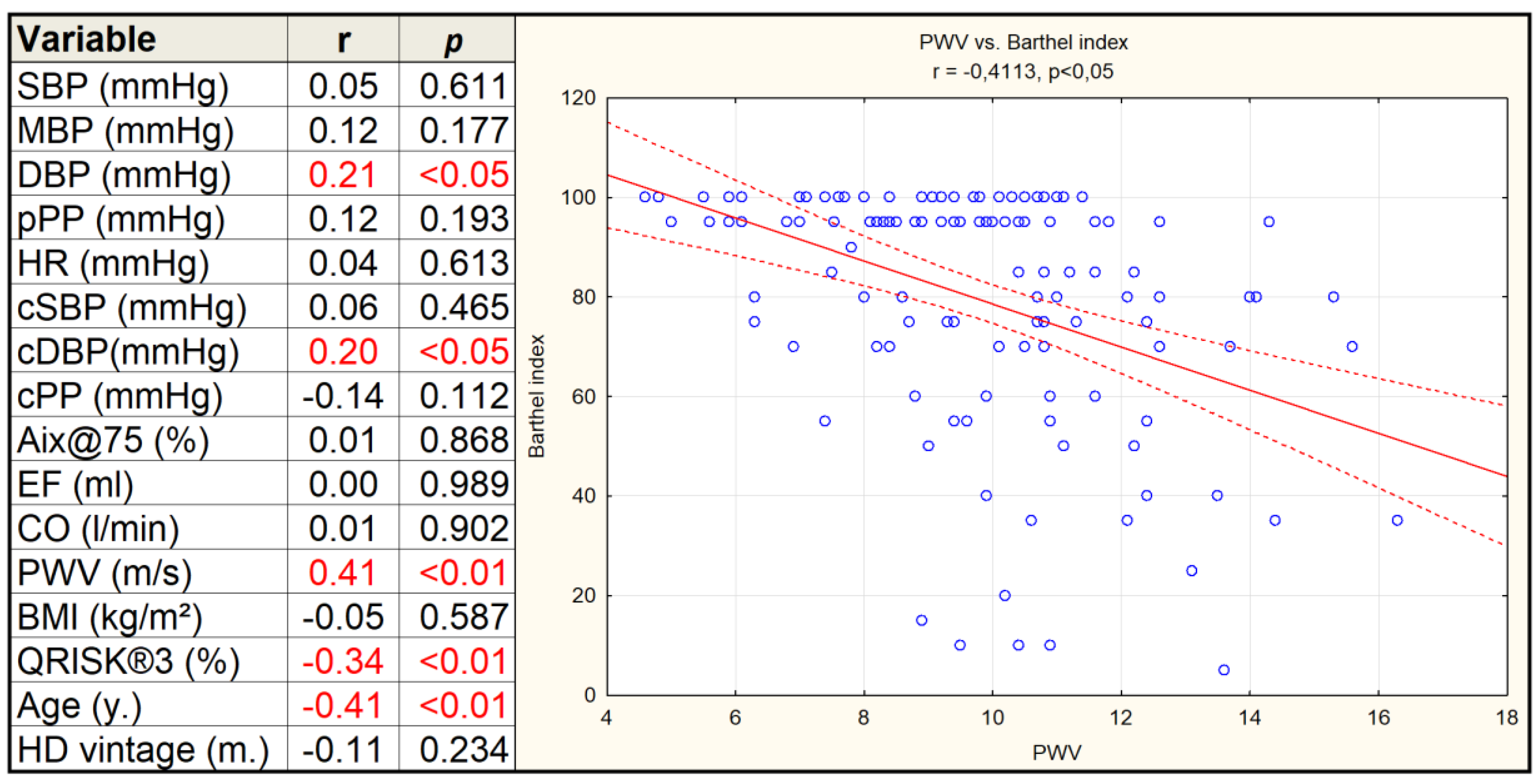 Jcm 09 01806 g001 Jcm 09 01806 g001