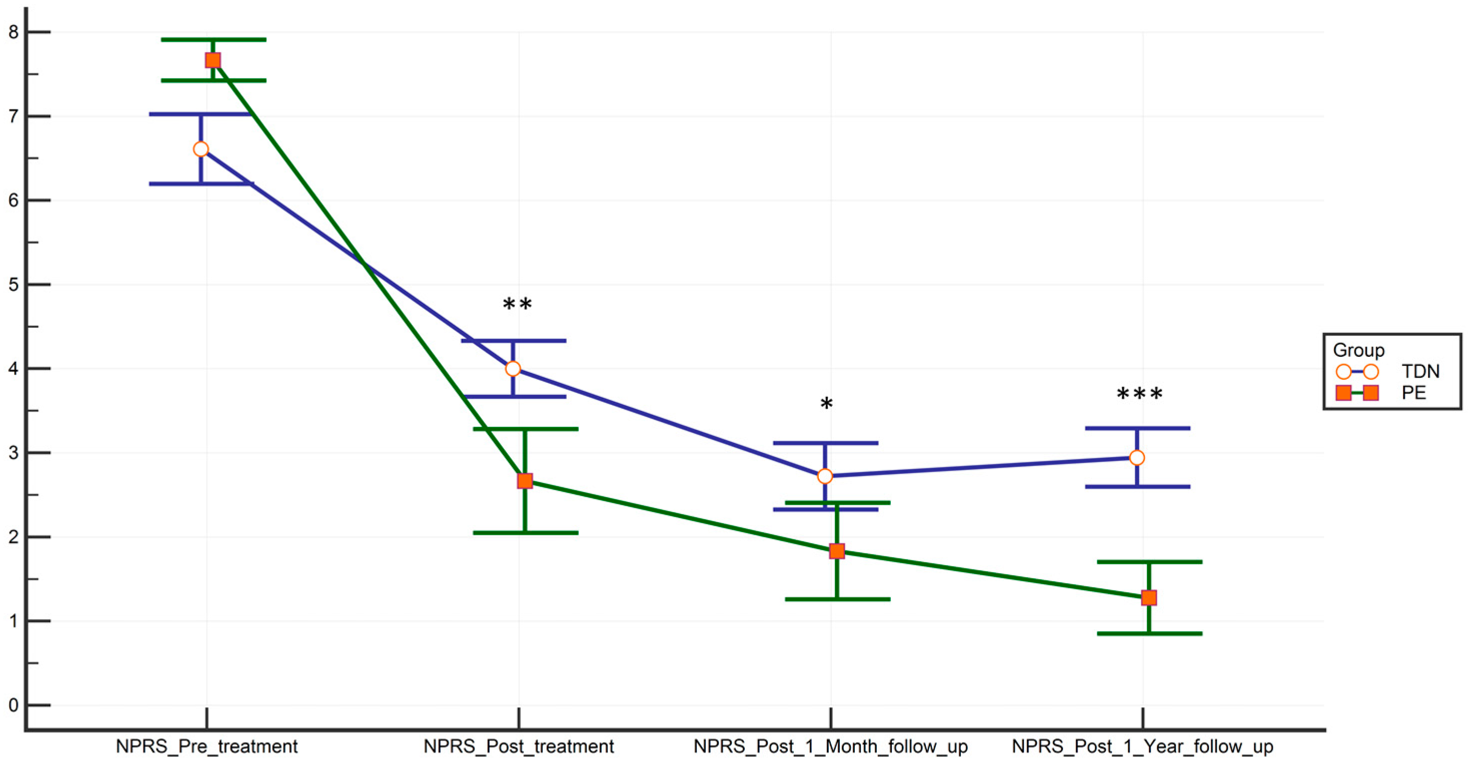 Jcm 09 01837 g004 Jcm 09 01837 g004