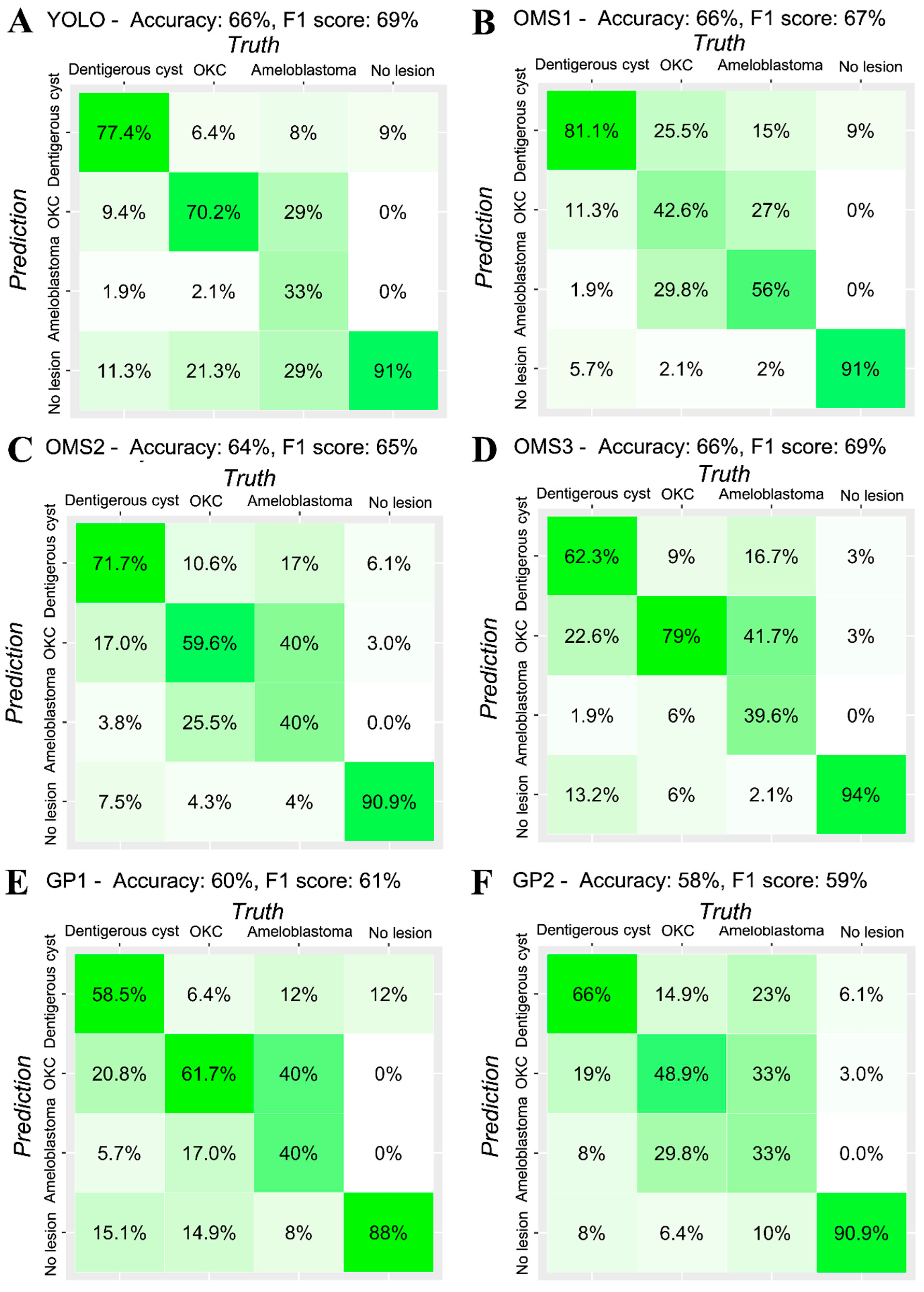 Jcm 09 01839 g004 Jcm 09 01839 g004