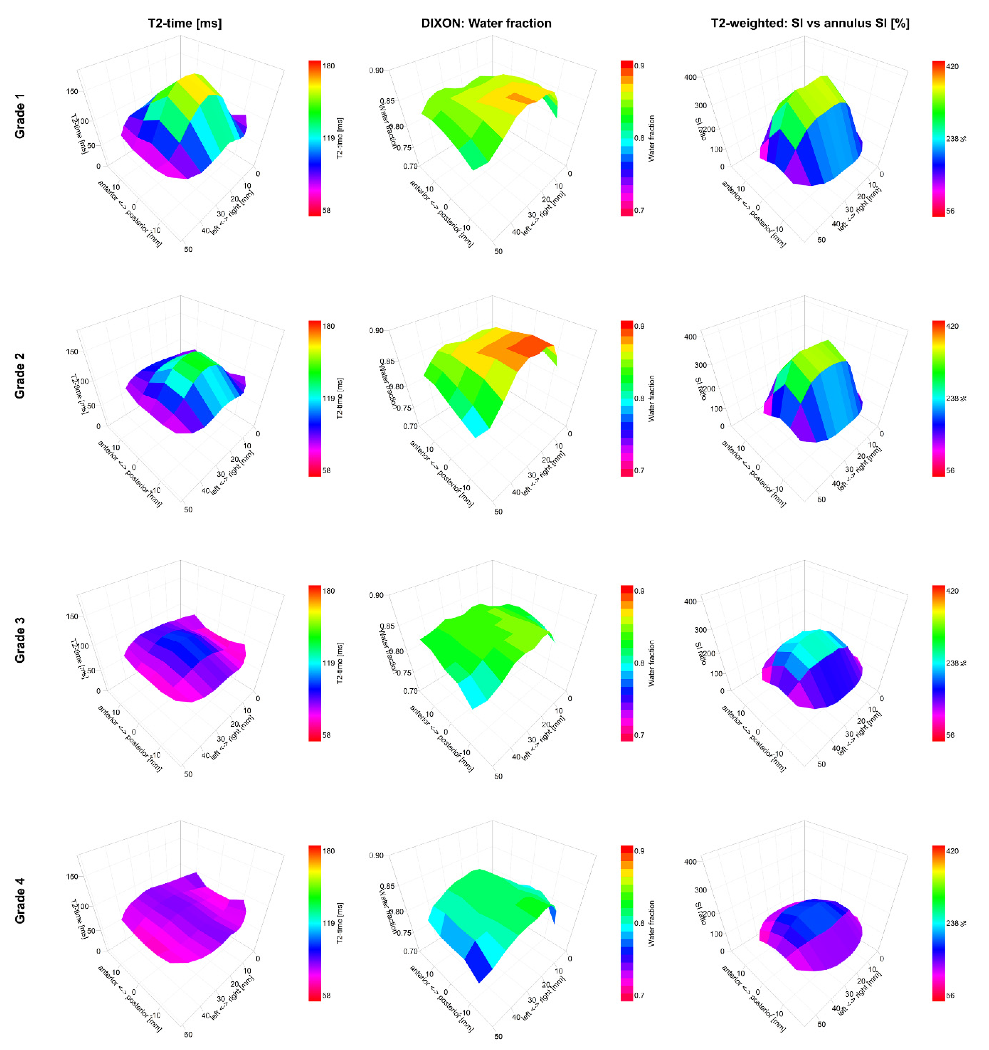 Jcm 09 01841 g003 Jcm 09 01841 g003