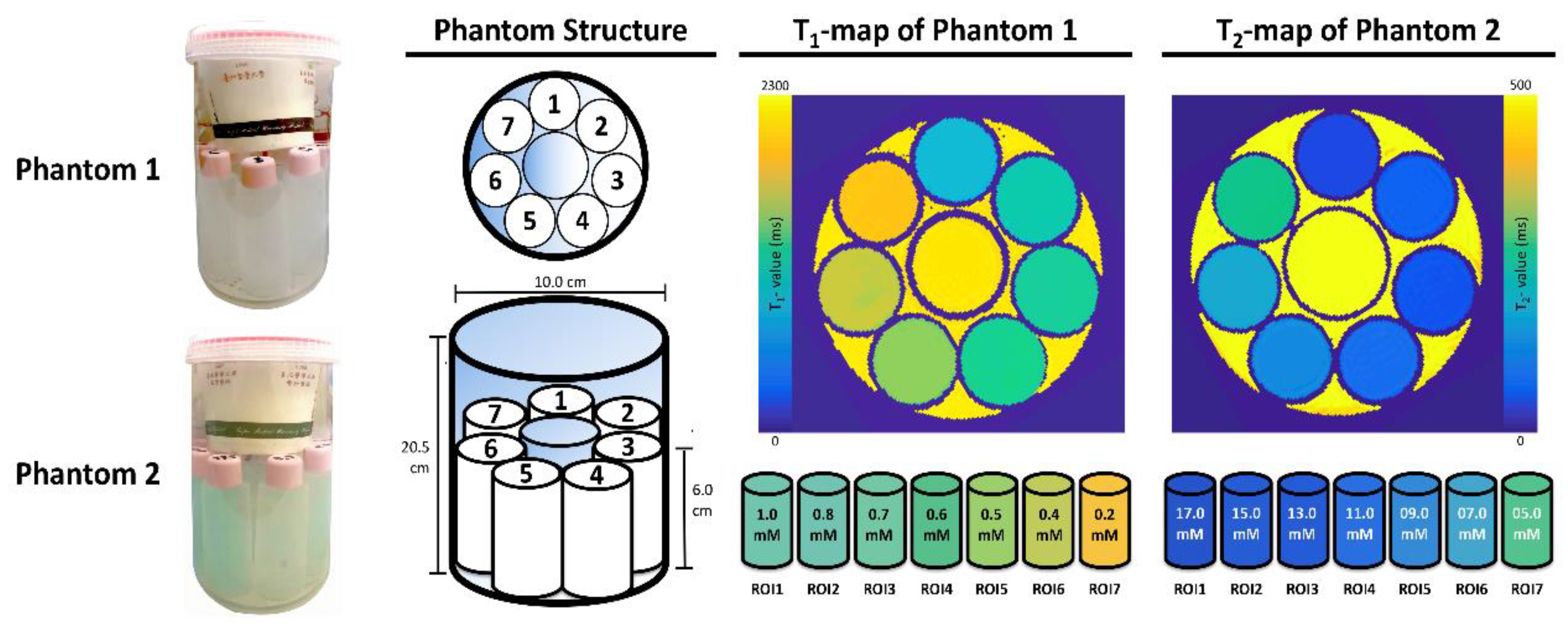 Jcm 09 01857 g001 Jcm 09 01857 g001