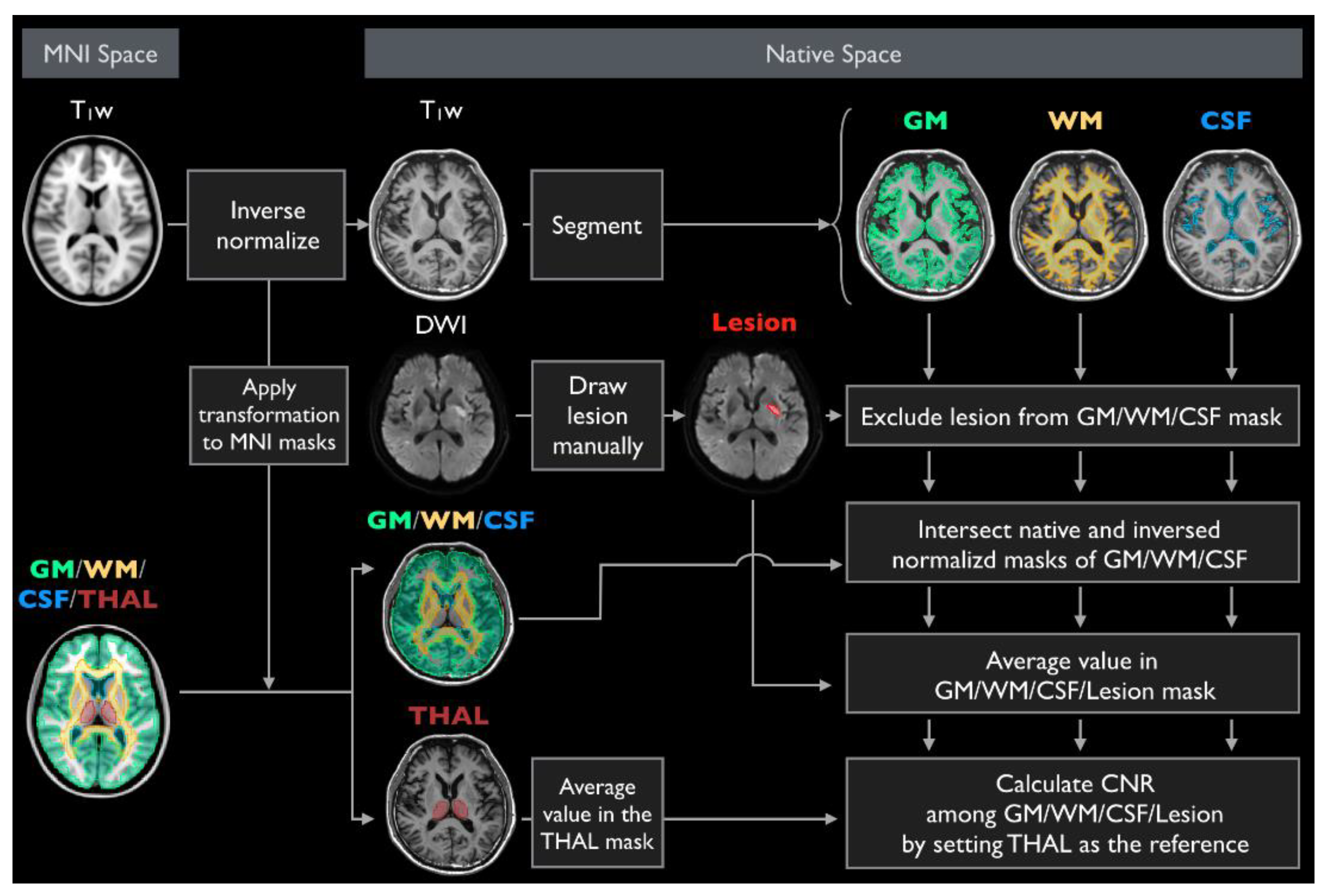 Jcm 09 01857 g002 Jcm 09 01857 g002