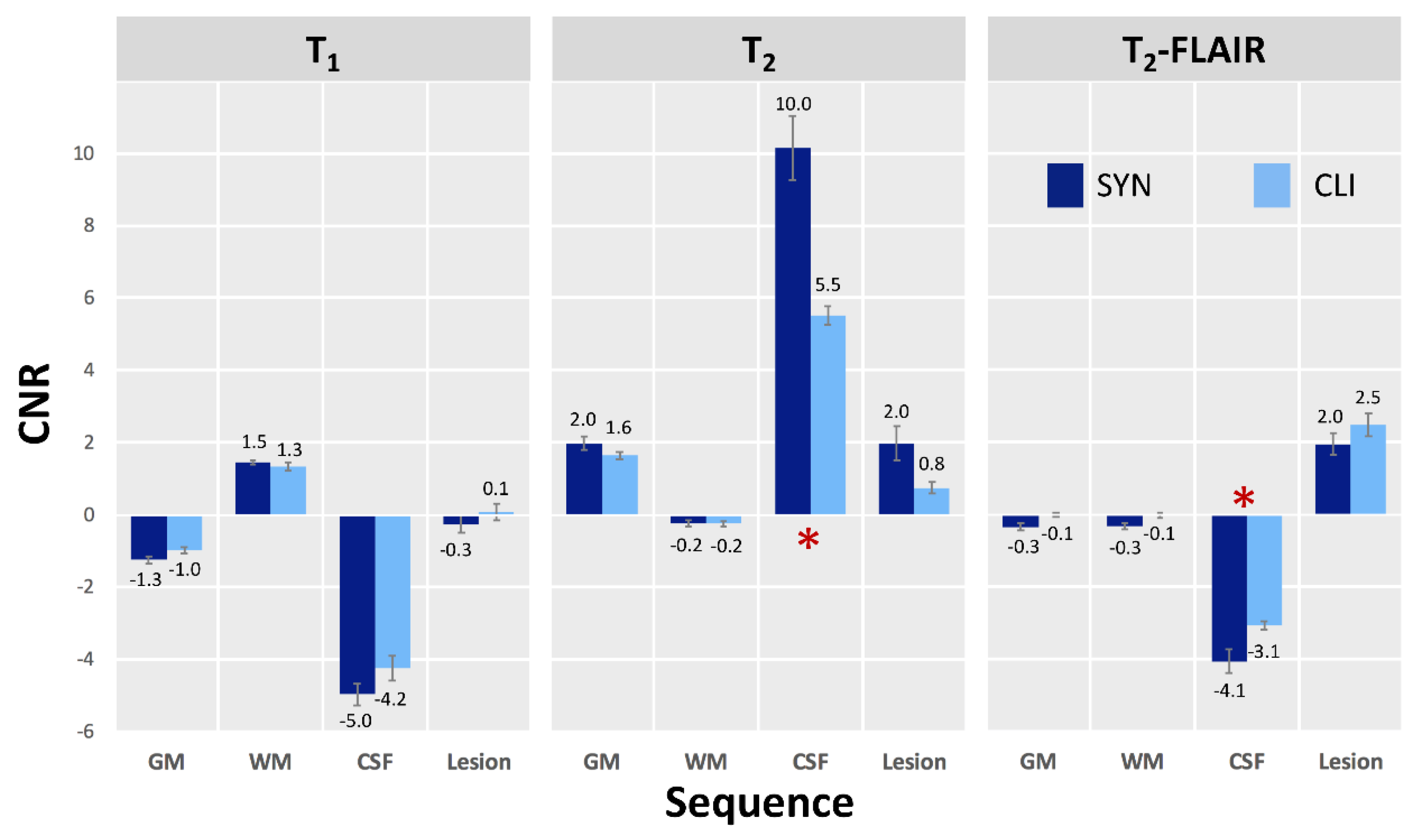 Jcm 09 01857 g005 Jcm 09 01857 g005
