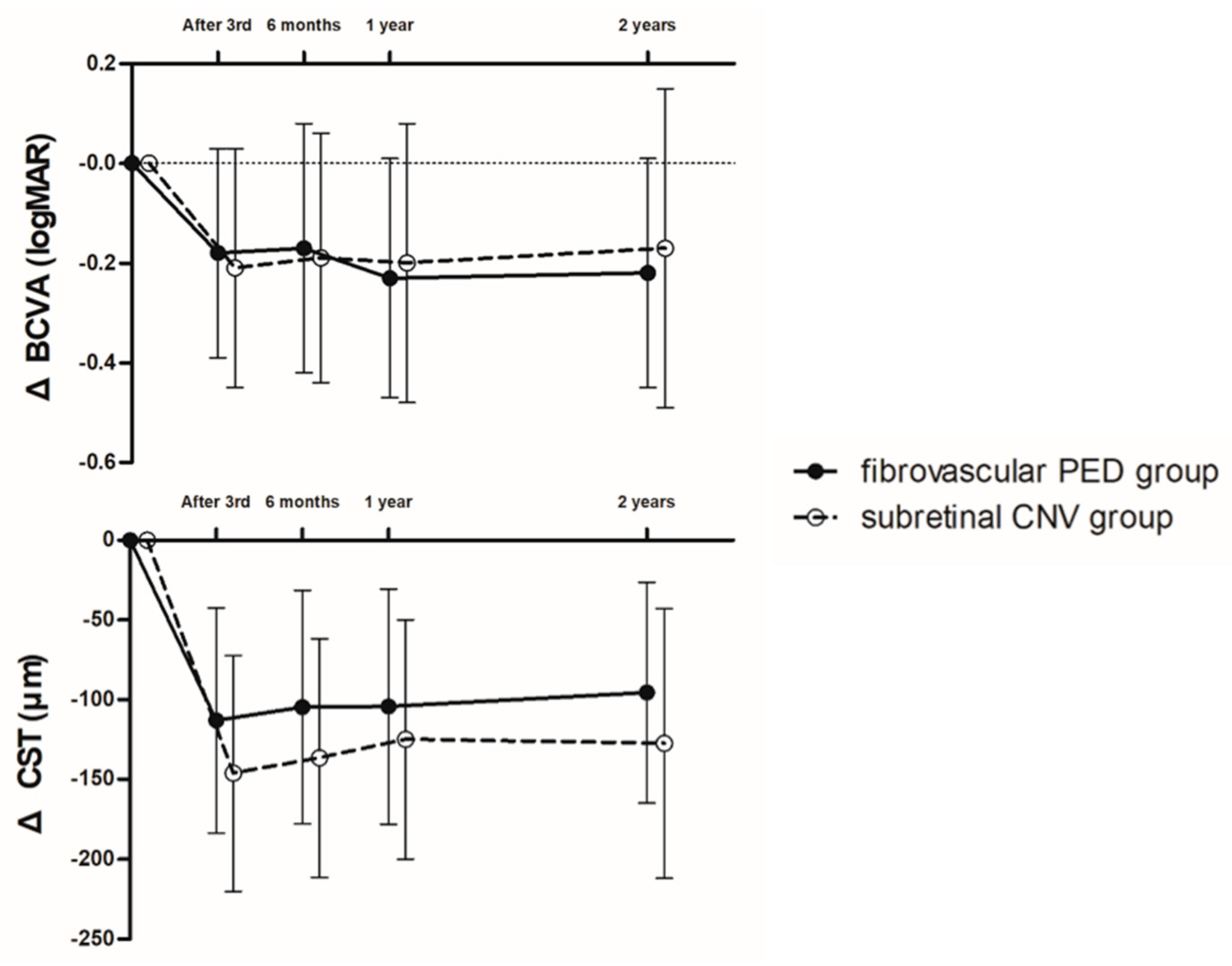 Jcm 09 01863 g002 Jcm 09 01863 g002