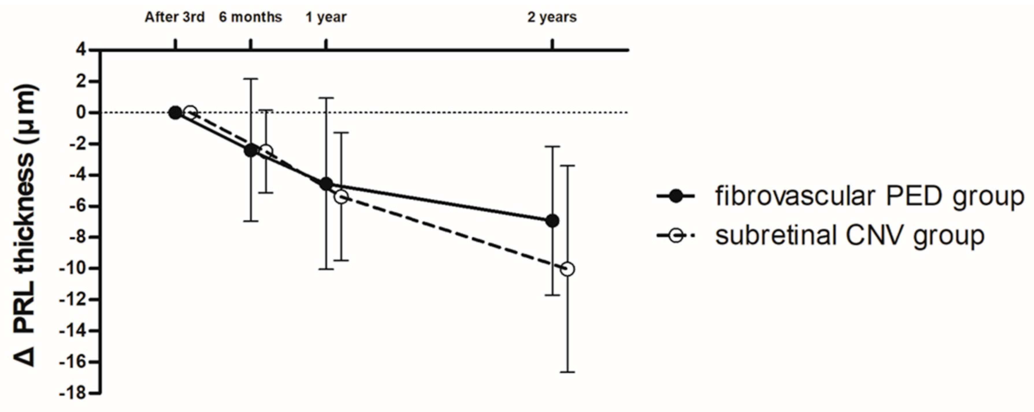 Jcm 09 01863 g004 Jcm 09 01863 g004