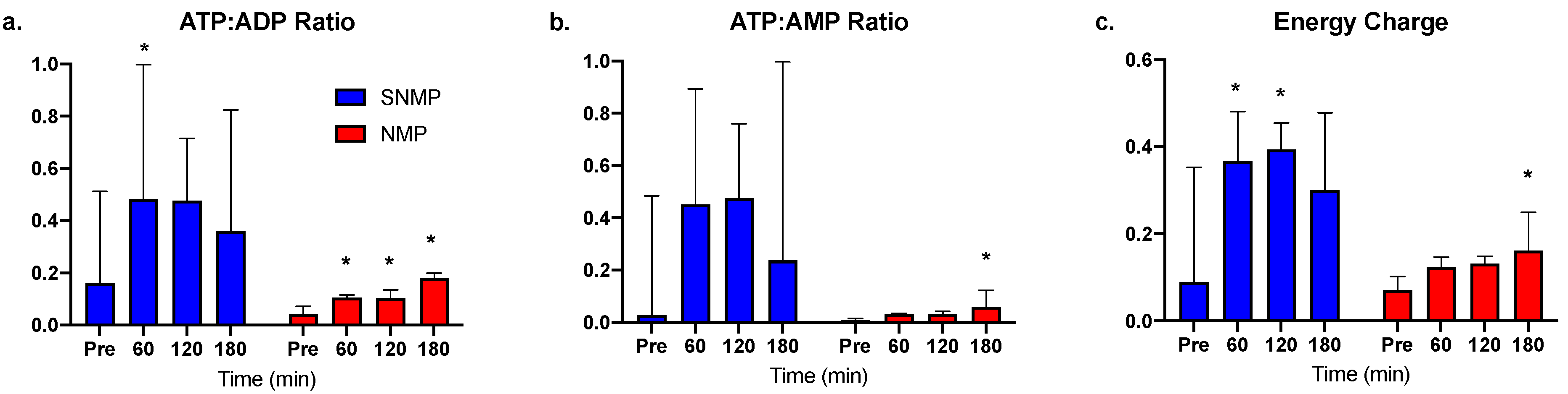 Jcm 09 01864 g003 Jcm 09 01864 g003