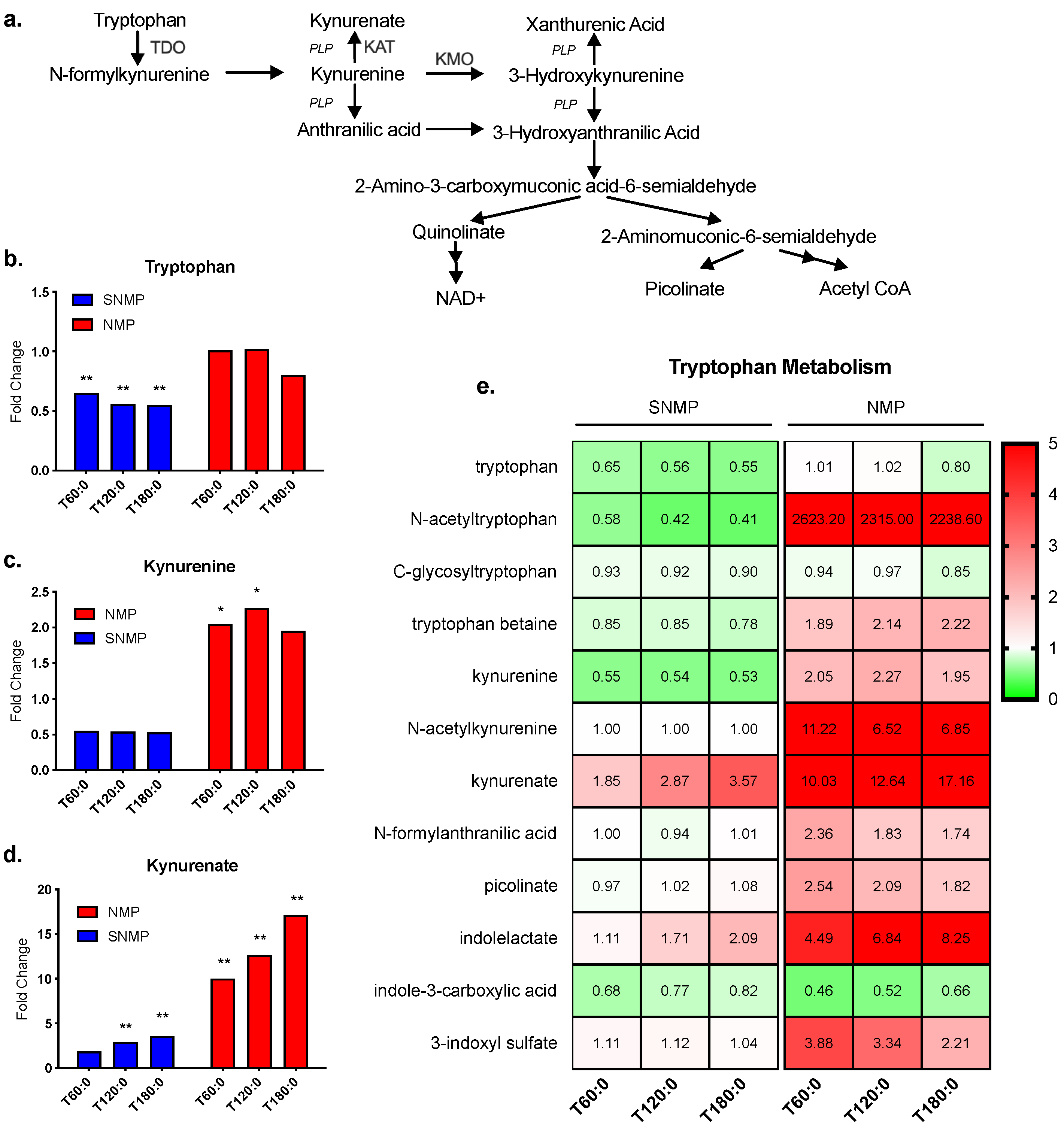 Jcm 09 01864 g004 Jcm 09 01864 g004