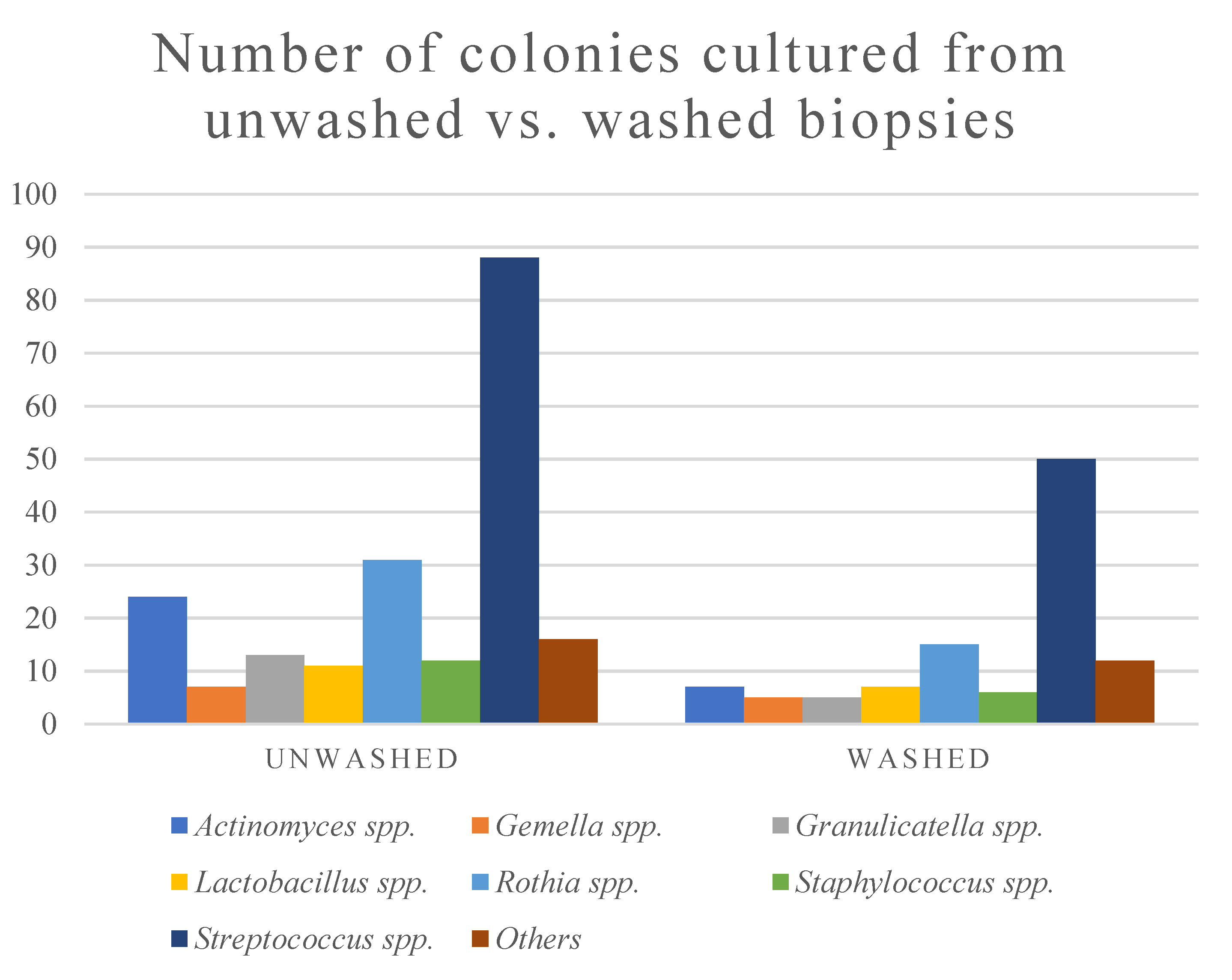 Jcm 09 01882 g002 Jcm 09 01882 g002