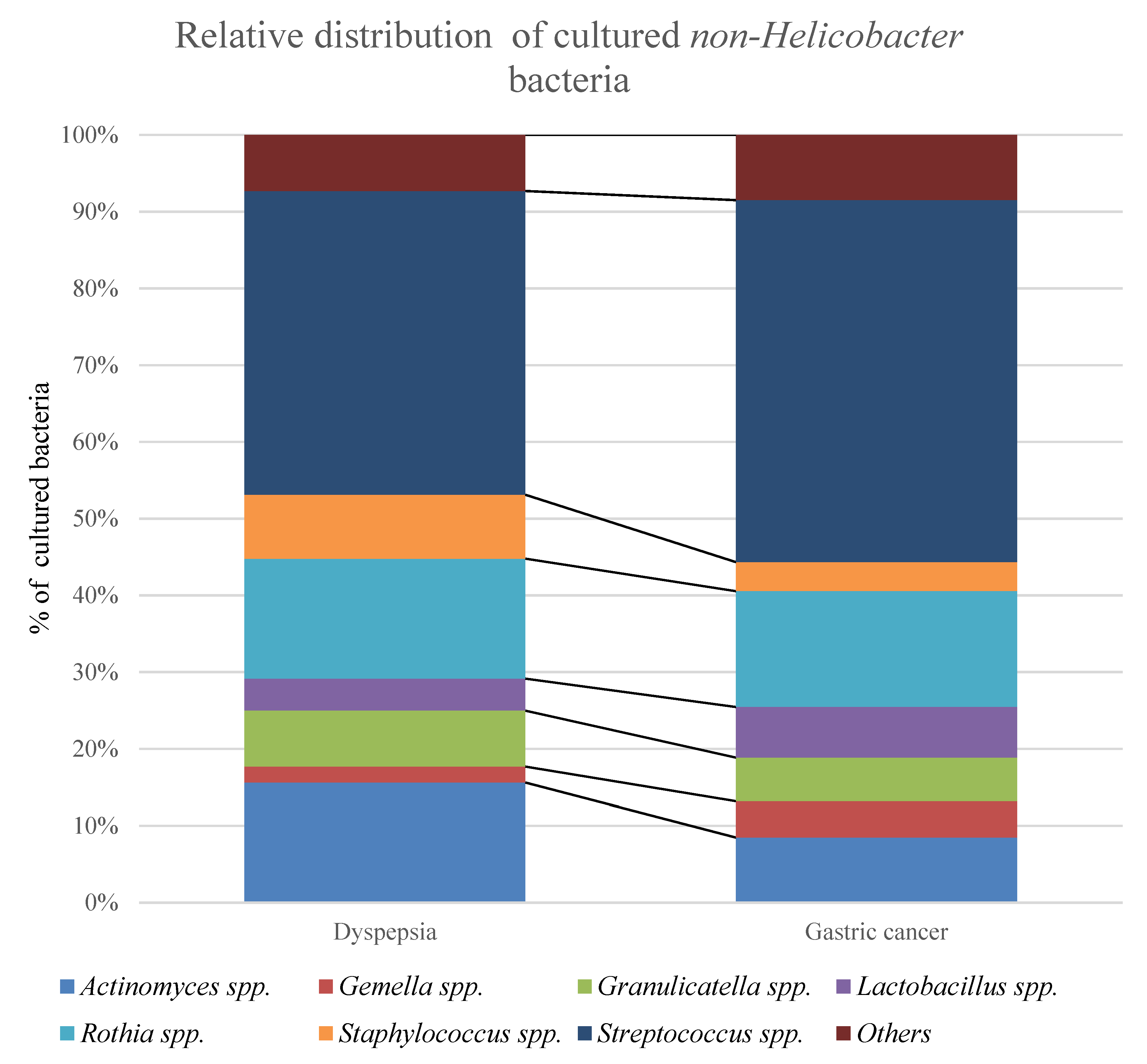 Jcm 09 01882 g004 Jcm 09 01882 g004