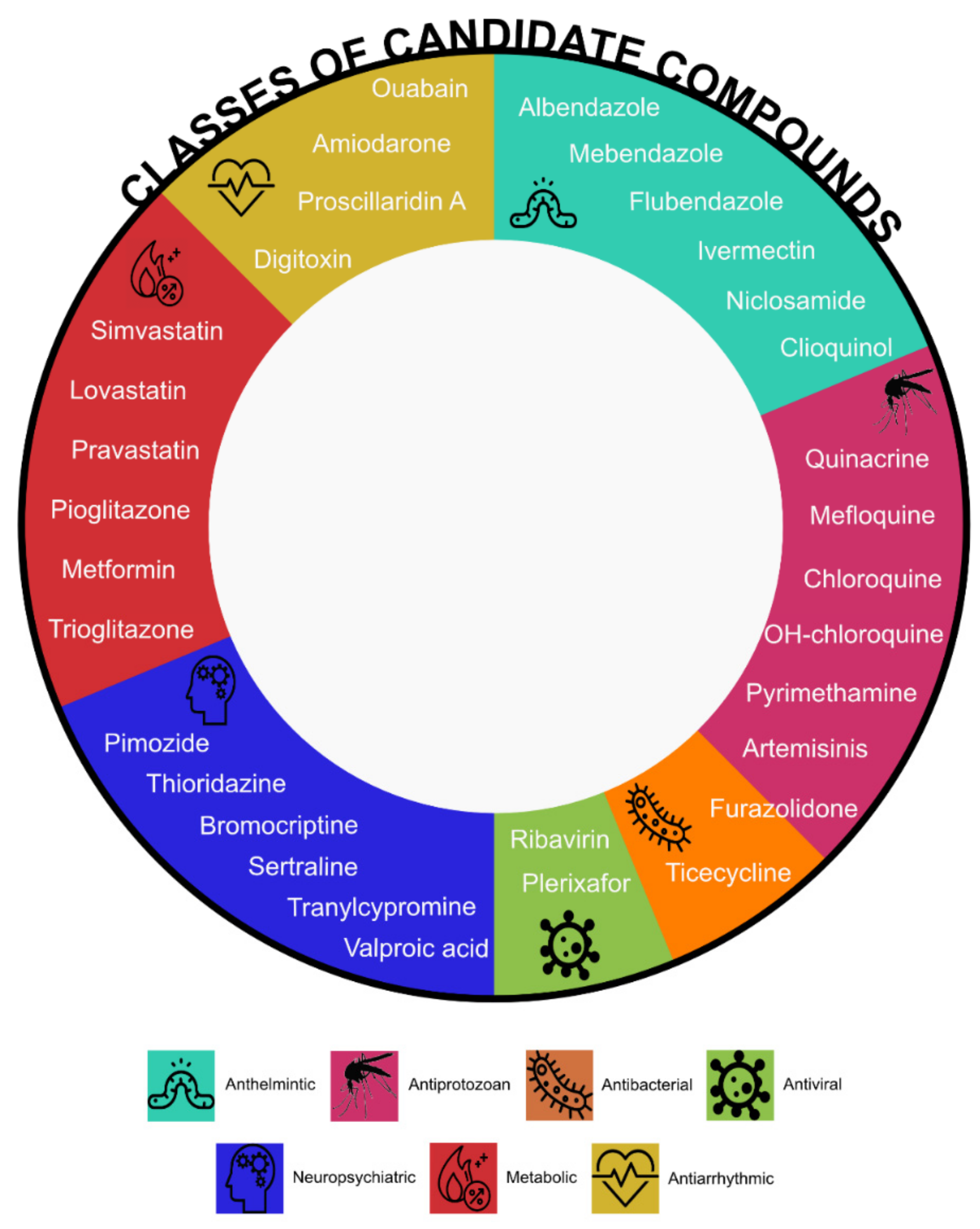 Jcm 09 01892 g002 Jcm 09 01892 g002