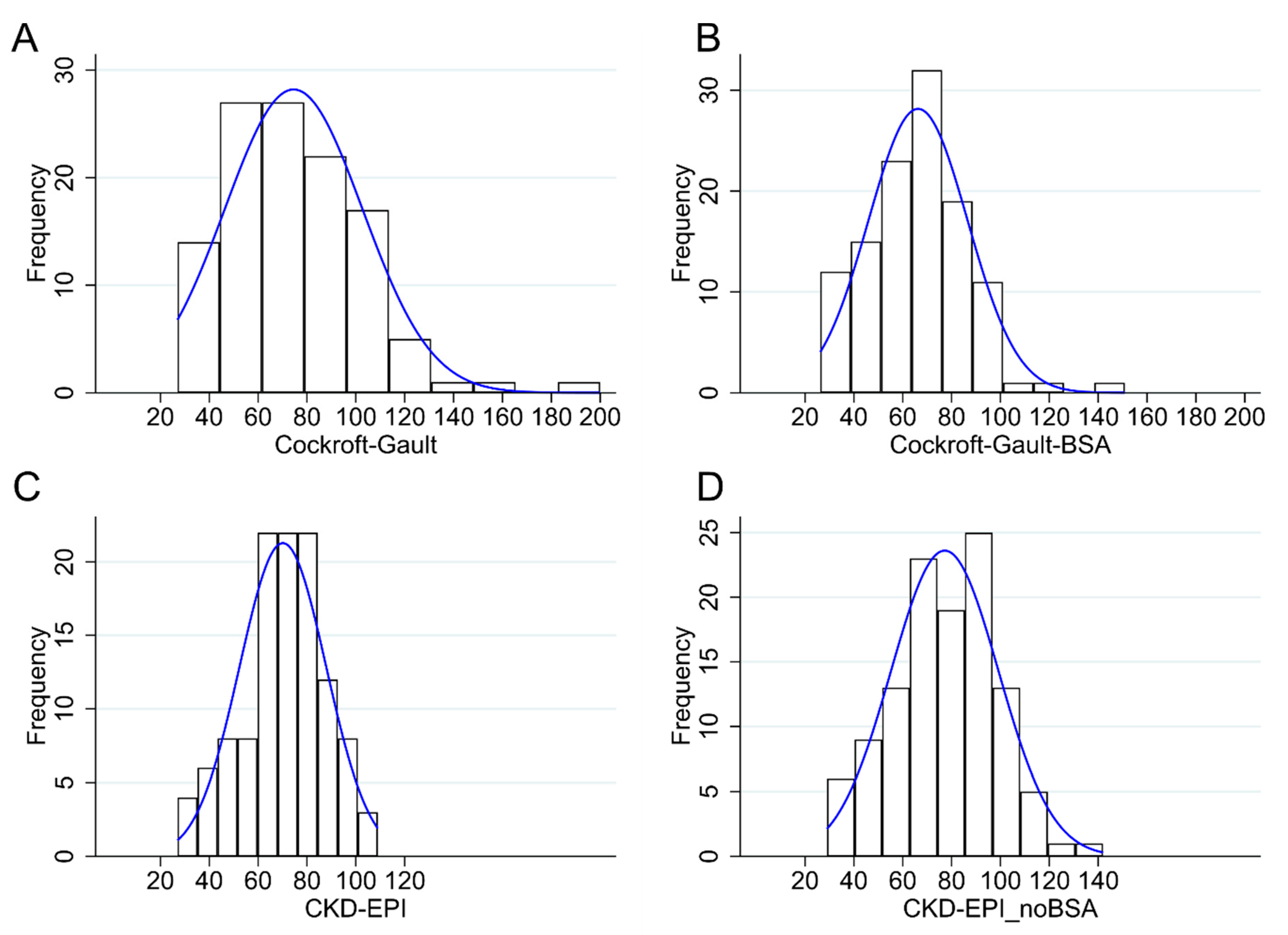 Jcm 09 01893 g001 Jcm 09 01893 g001