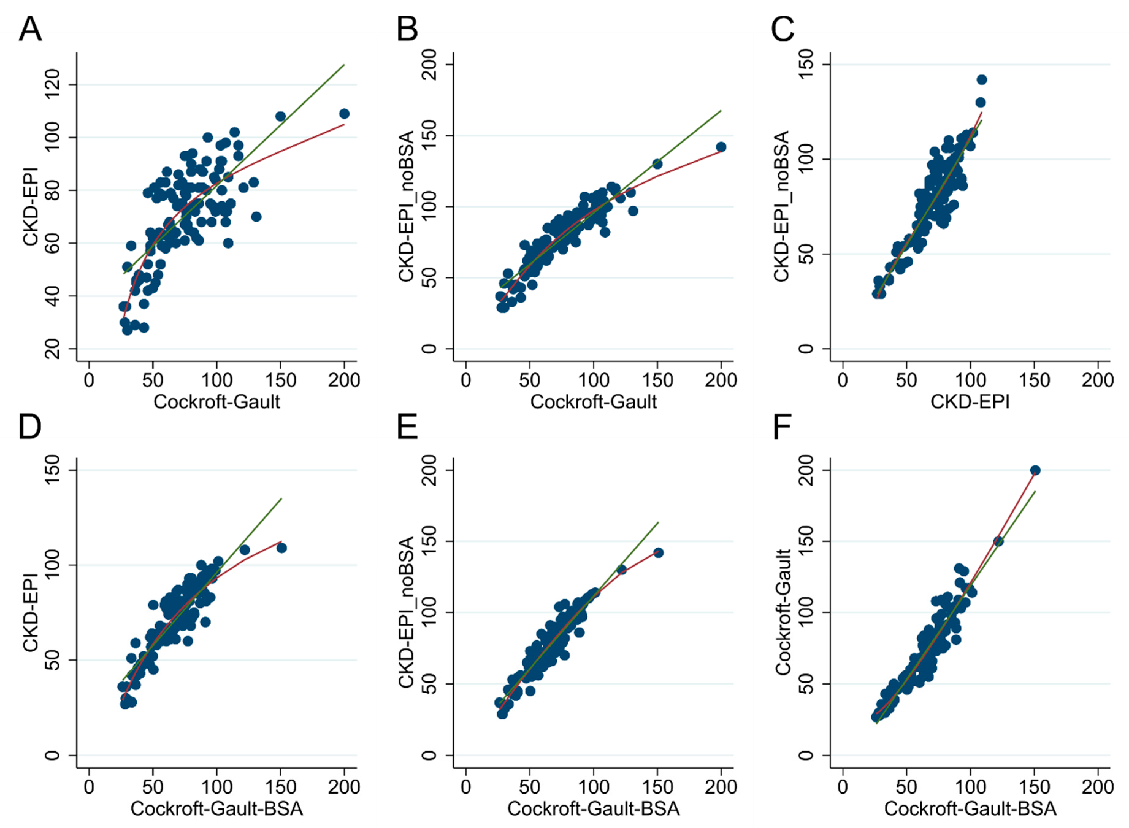 Jcm 09 01893 g002 Jcm 09 01893 g002