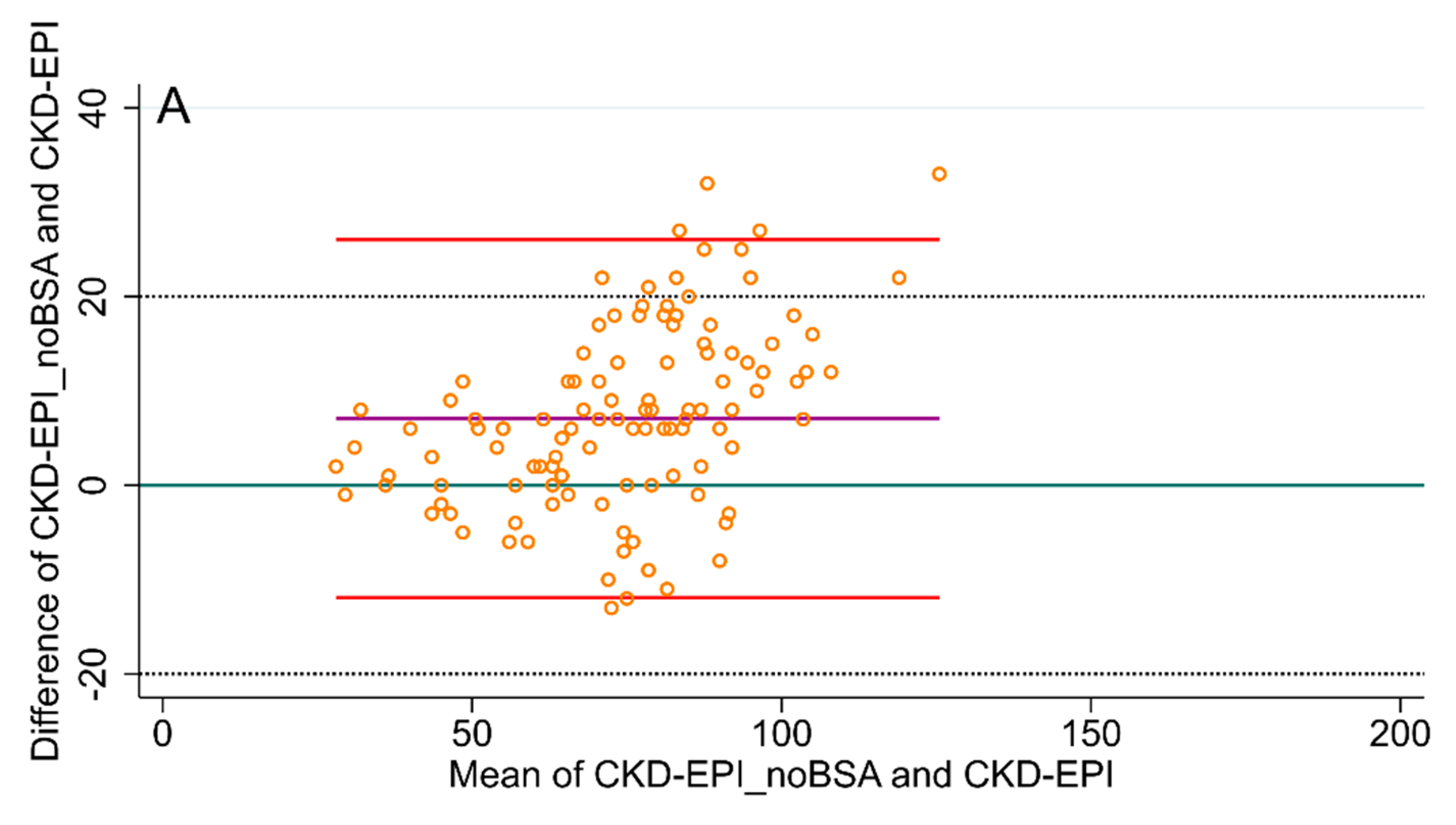 Jcm 09 01893 g003a Jcm 09 01893 g003a
