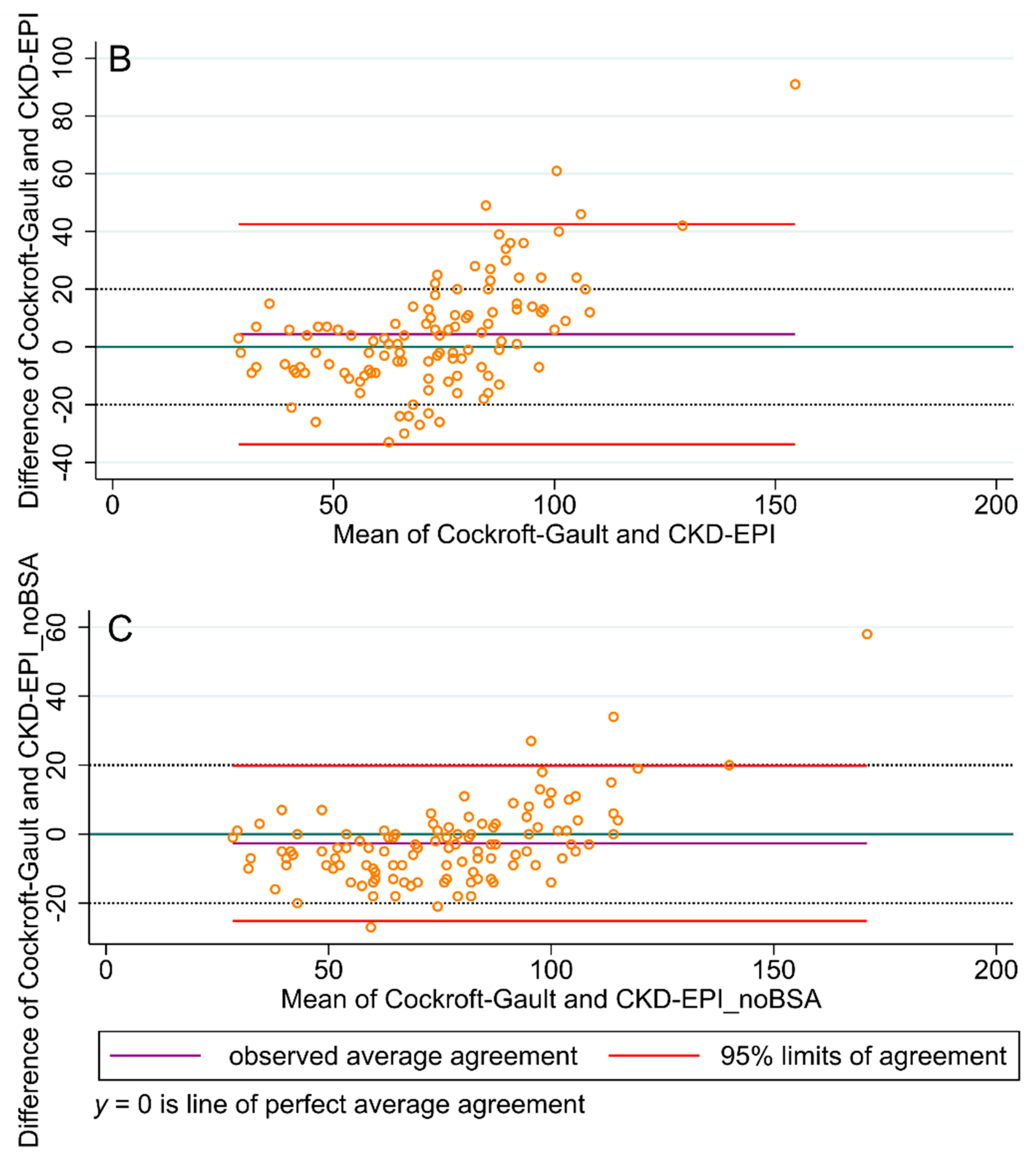 Jcm 09 01893 g003b Jcm 09 01893 g003b