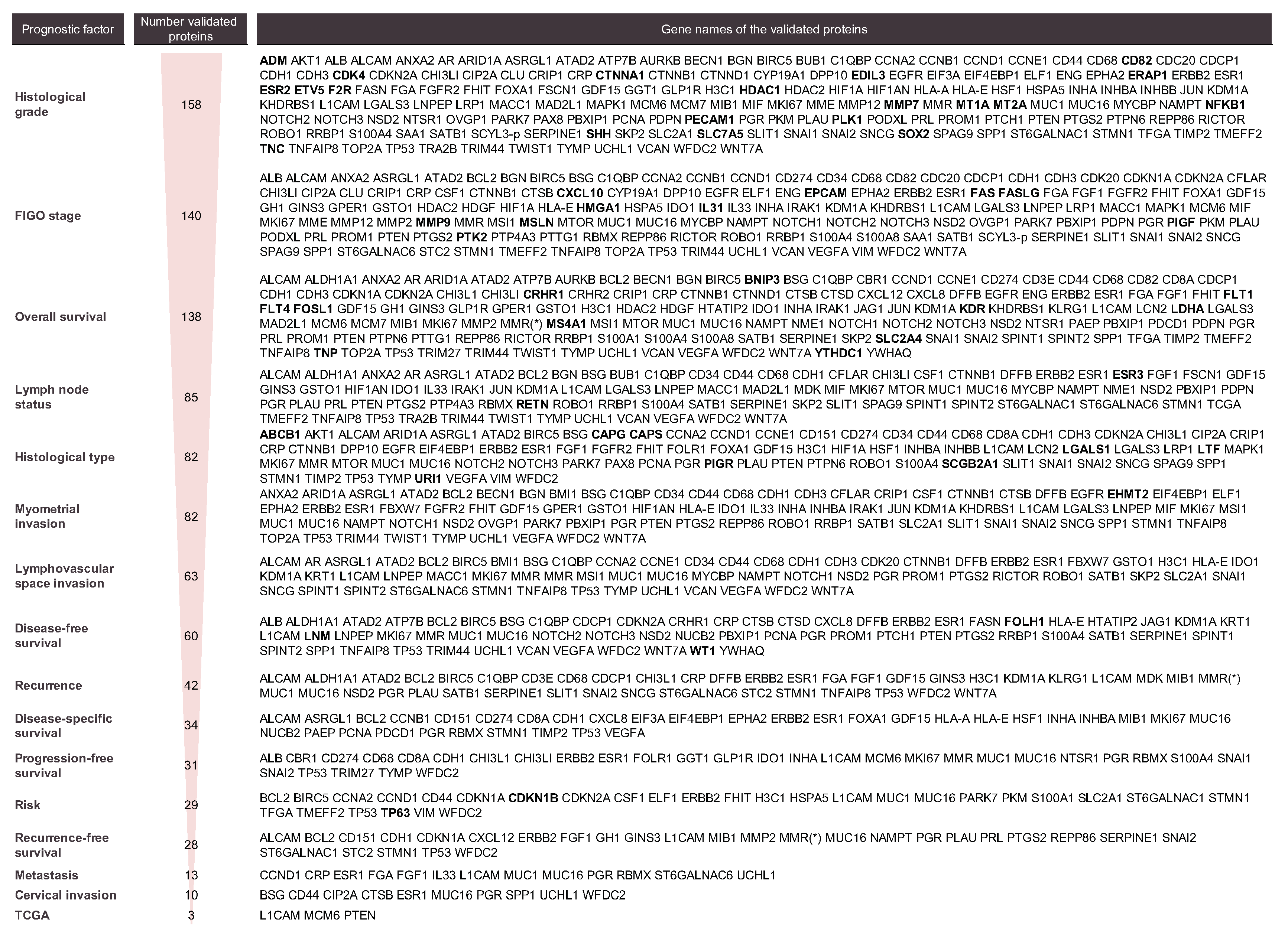 Jcm 09 01900 g006 Jcm 09 01900 g006