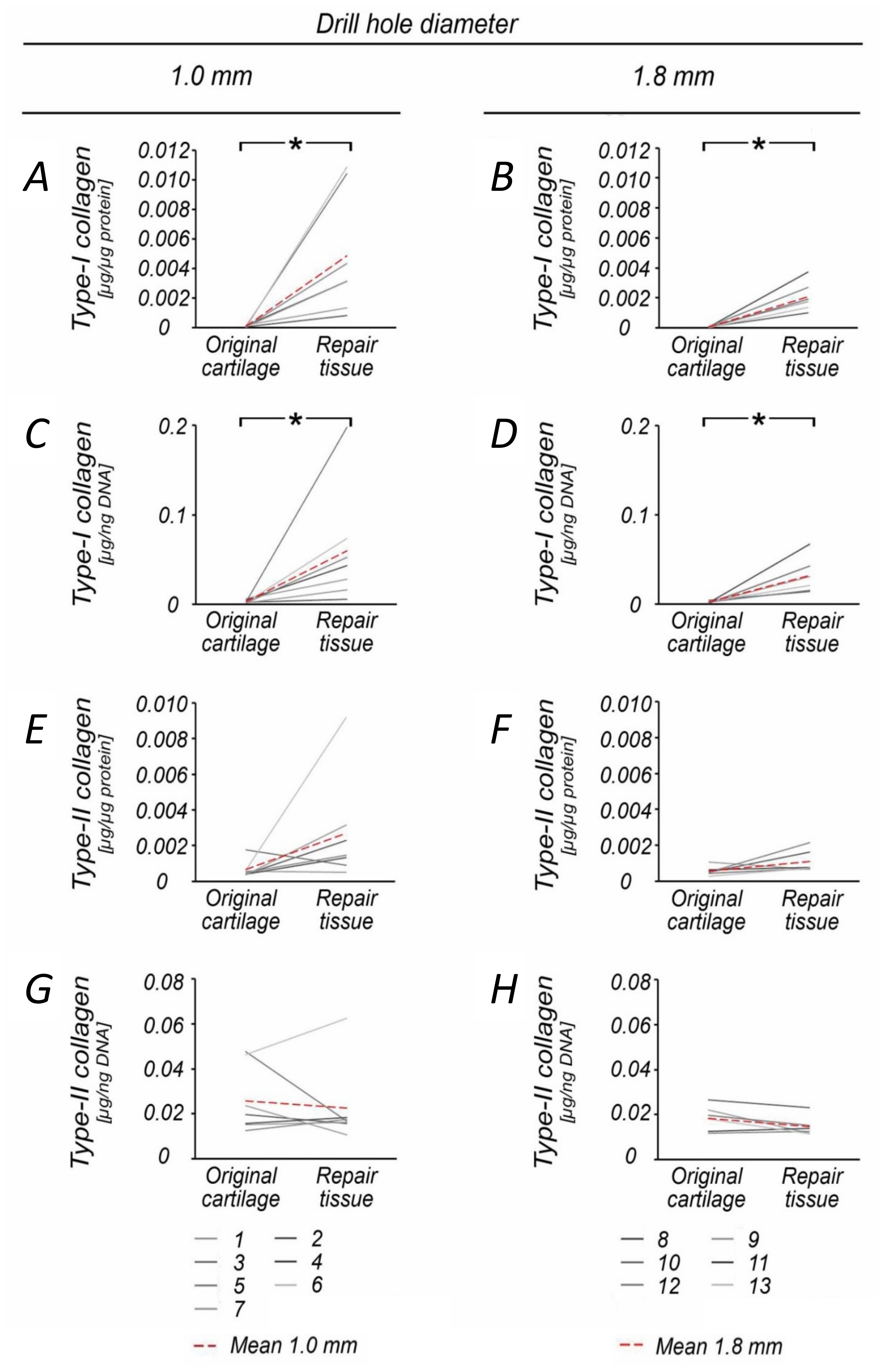 Jcm 09 01903 g002 Jcm 09 01903 g002