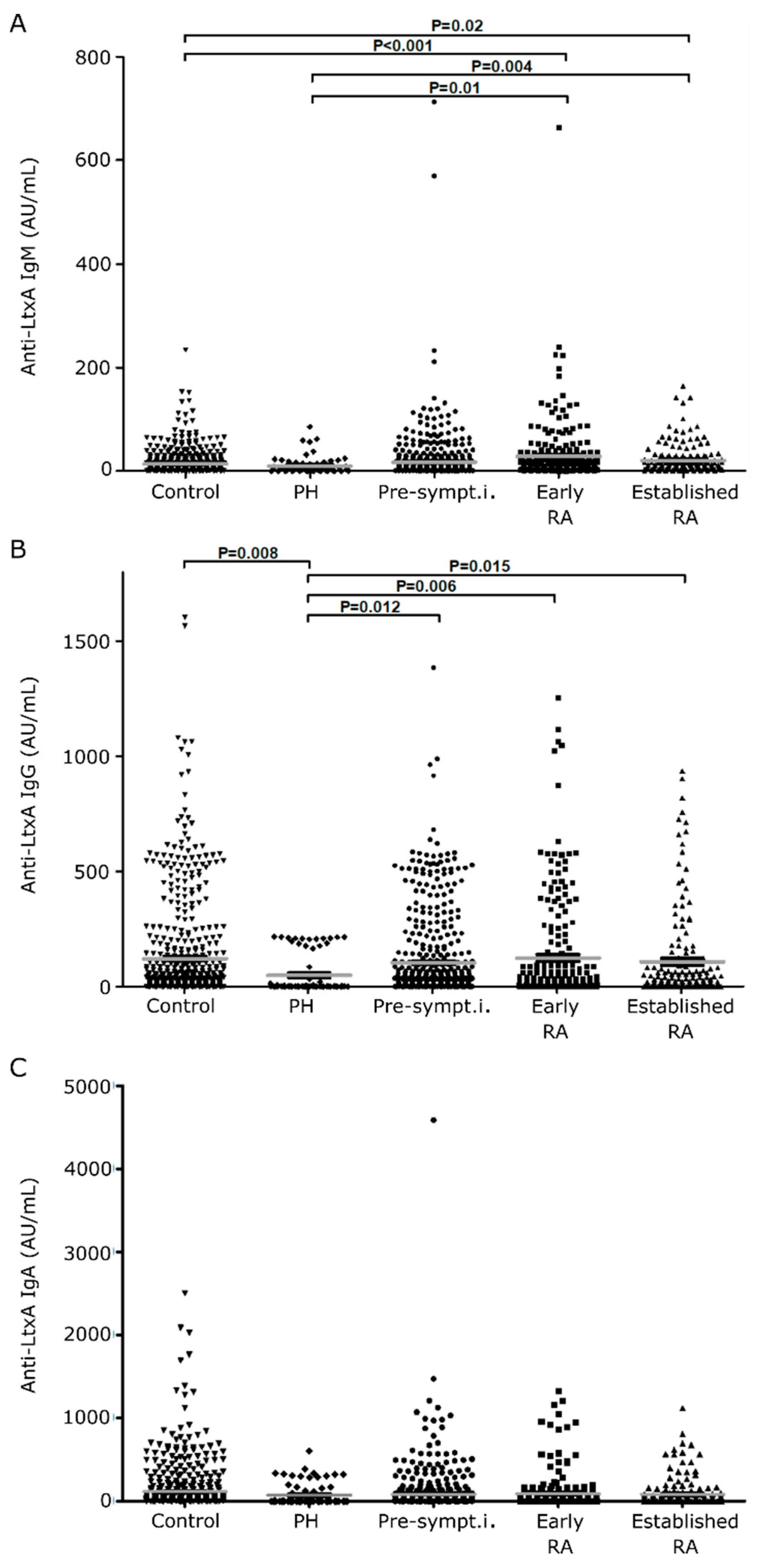 Jcm 09 01906 g001 Jcm 09 01906 g001