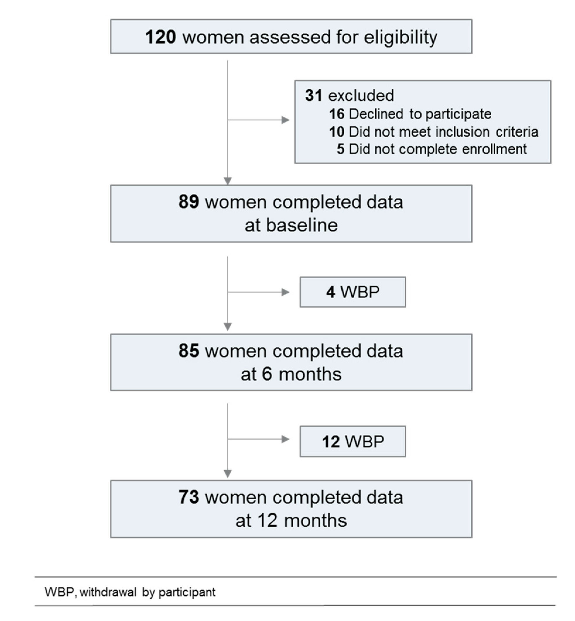 Jcm 09 01907 g001 Jcm 09 01907 g001