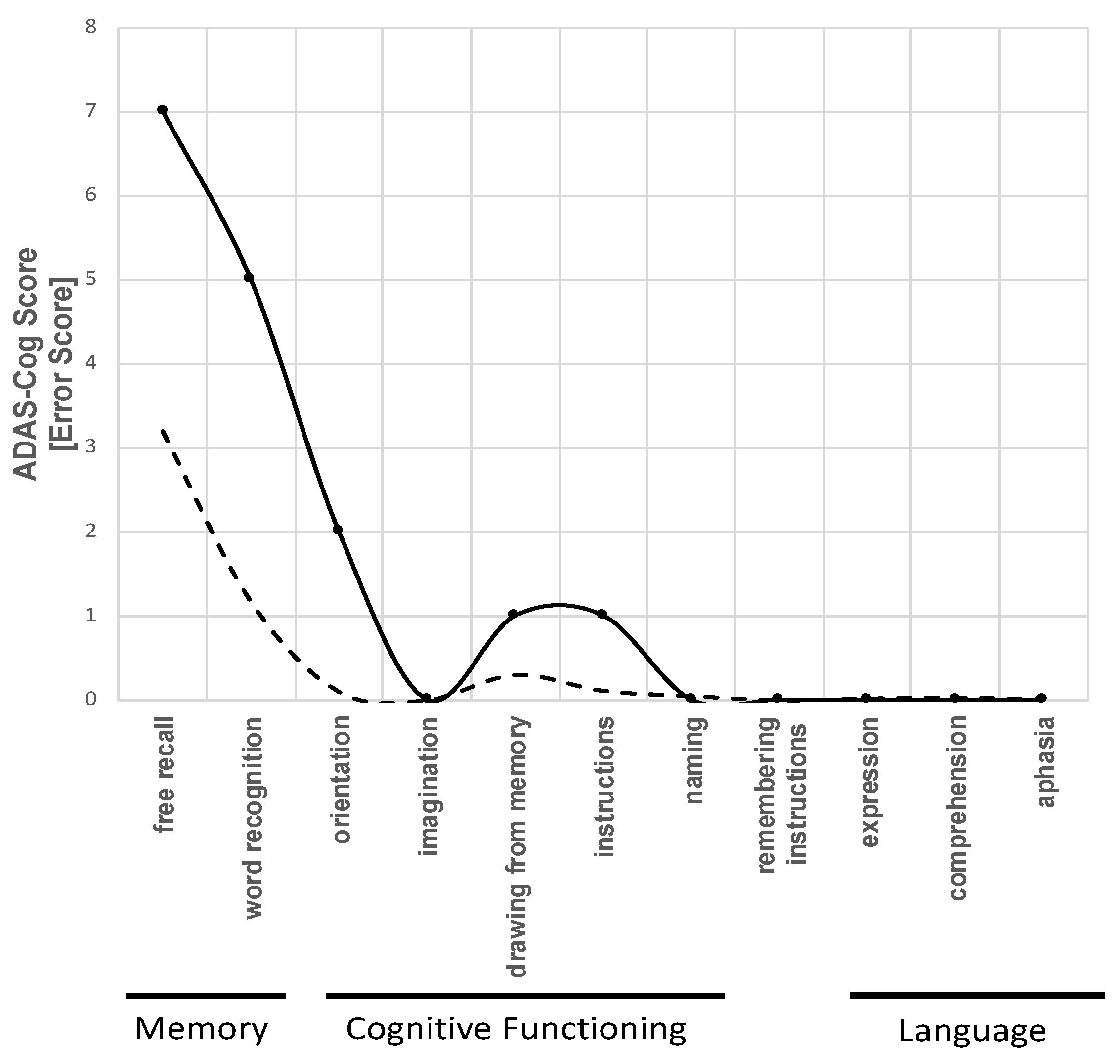 Jcm 09 01919 g002 Jcm 09 01919 g002