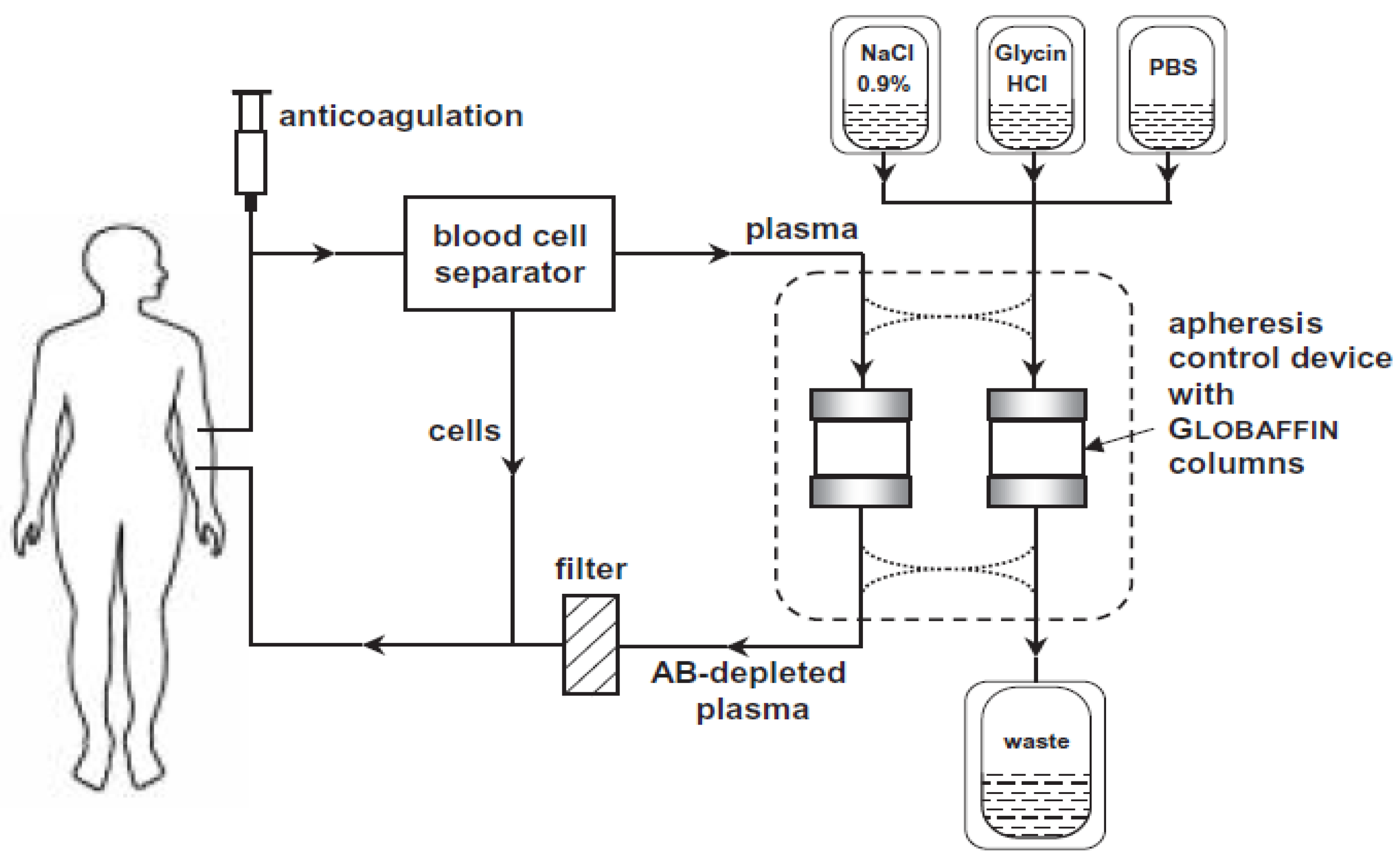 Jcm 09 01919 g003 Jcm 09 01919 g003
