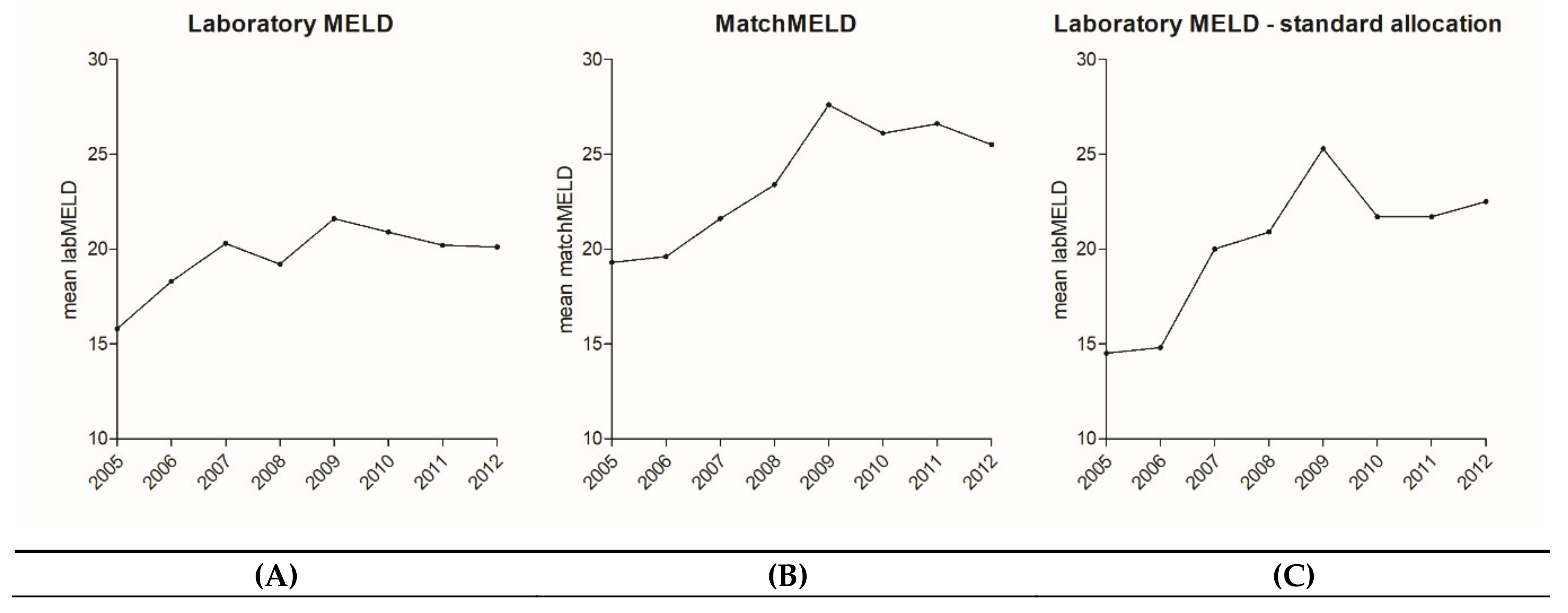 Jcm 09 01929 g001 Jcm 09 01929 g001