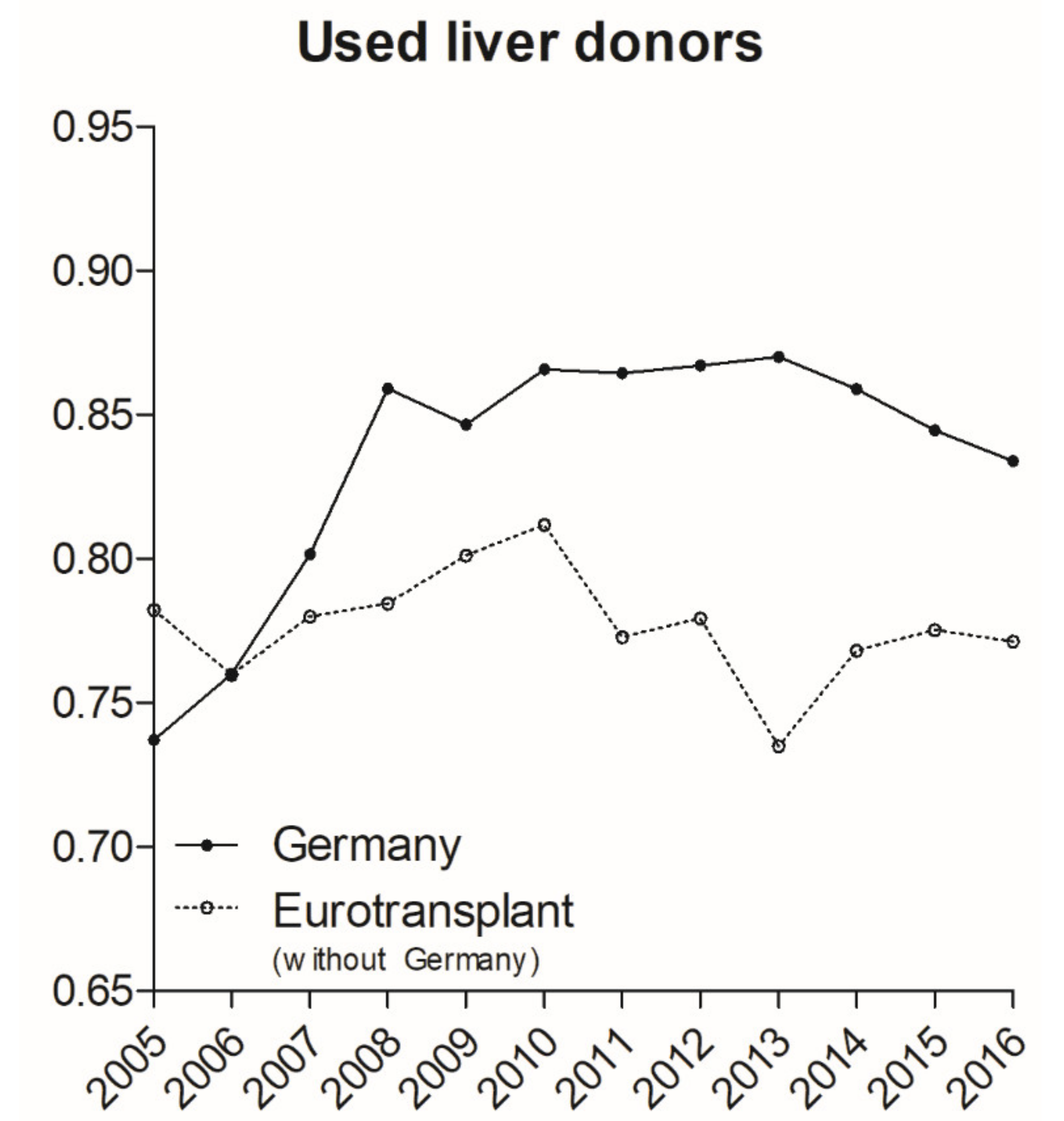 Jcm 09 01929 g006 Jcm 09 01929 g006