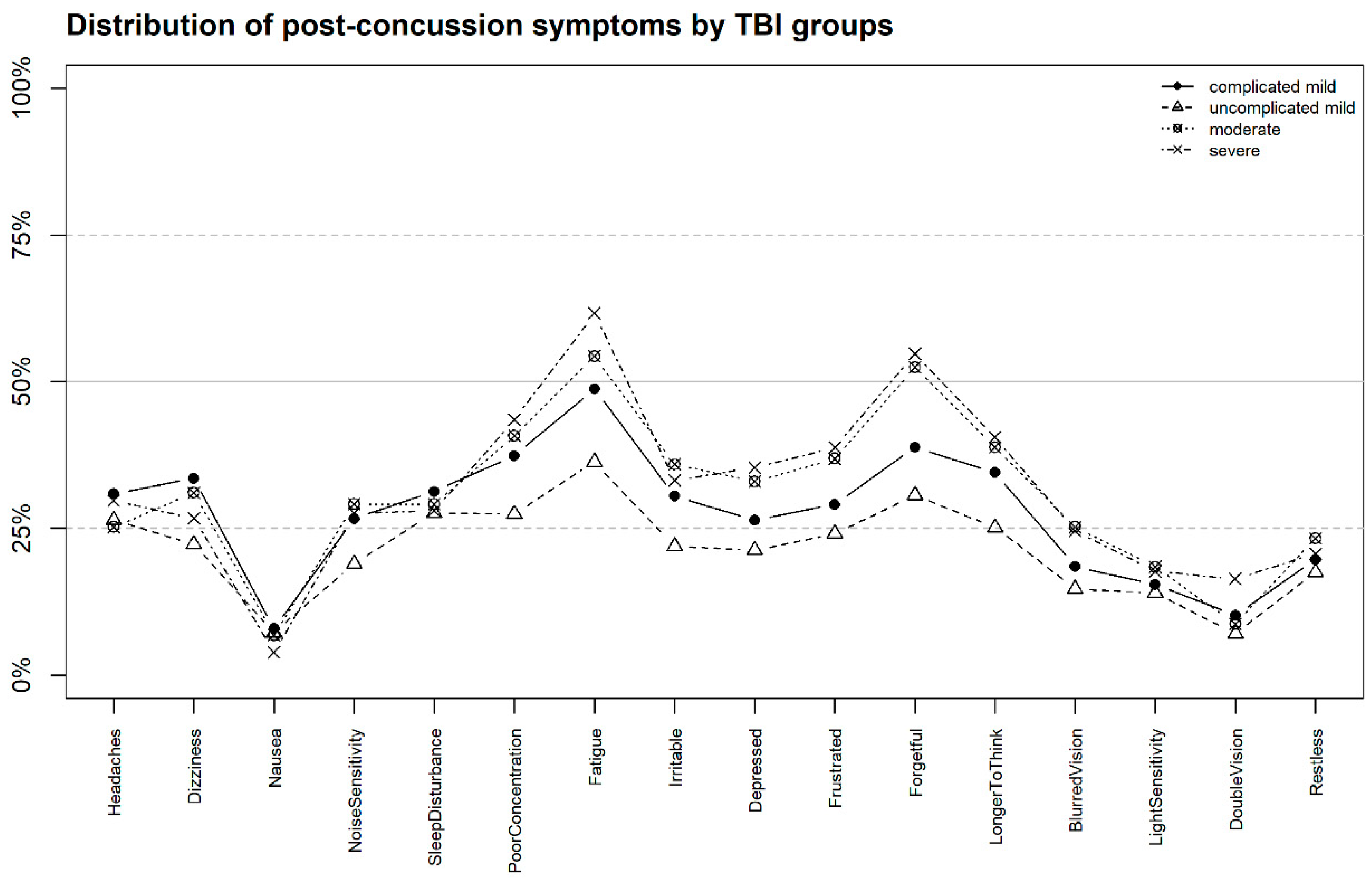 Jcm 09 01931 g002 Jcm 09 01931 g002