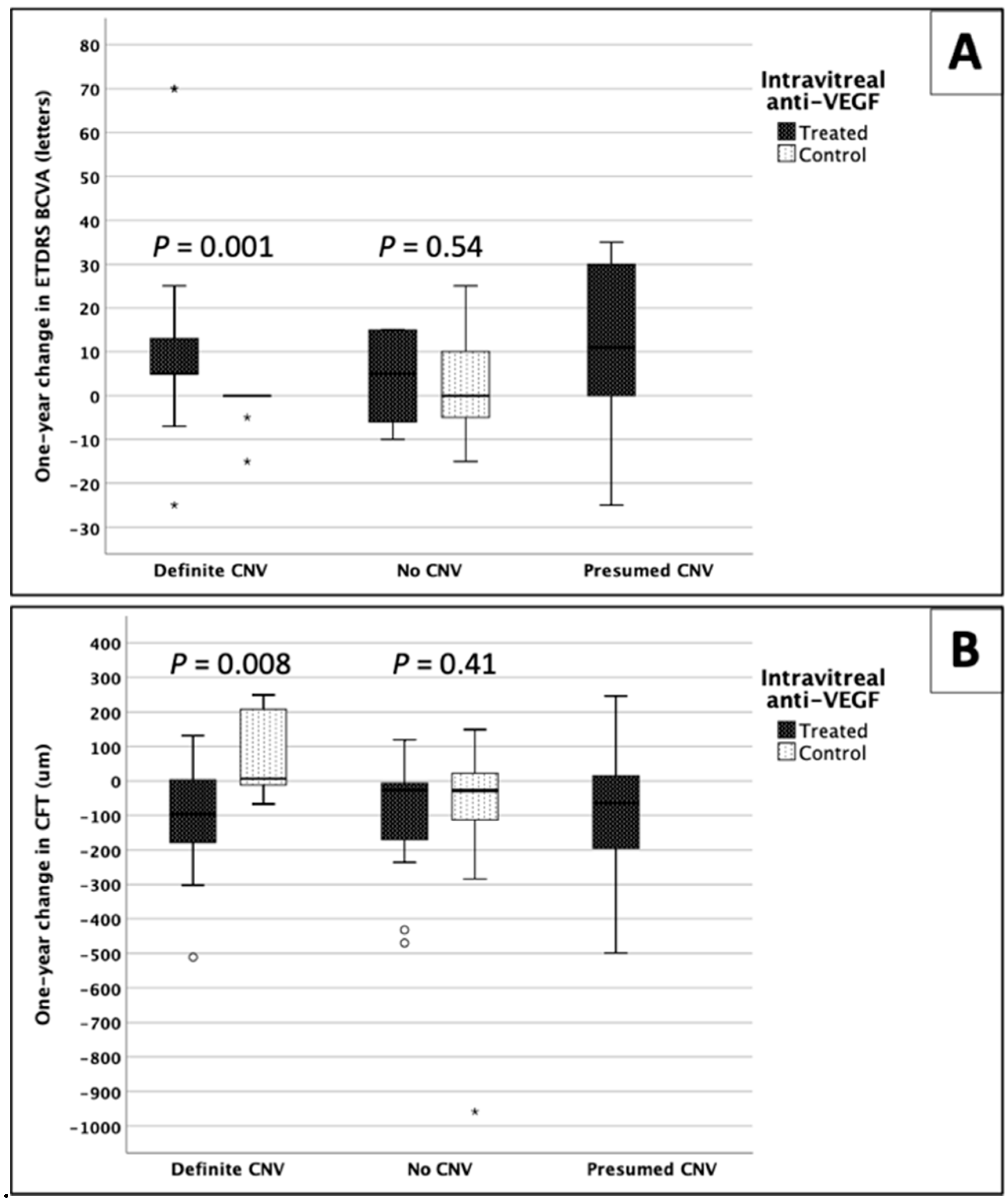 Jcm 09 01934 g004 Jcm 09 01934 g004