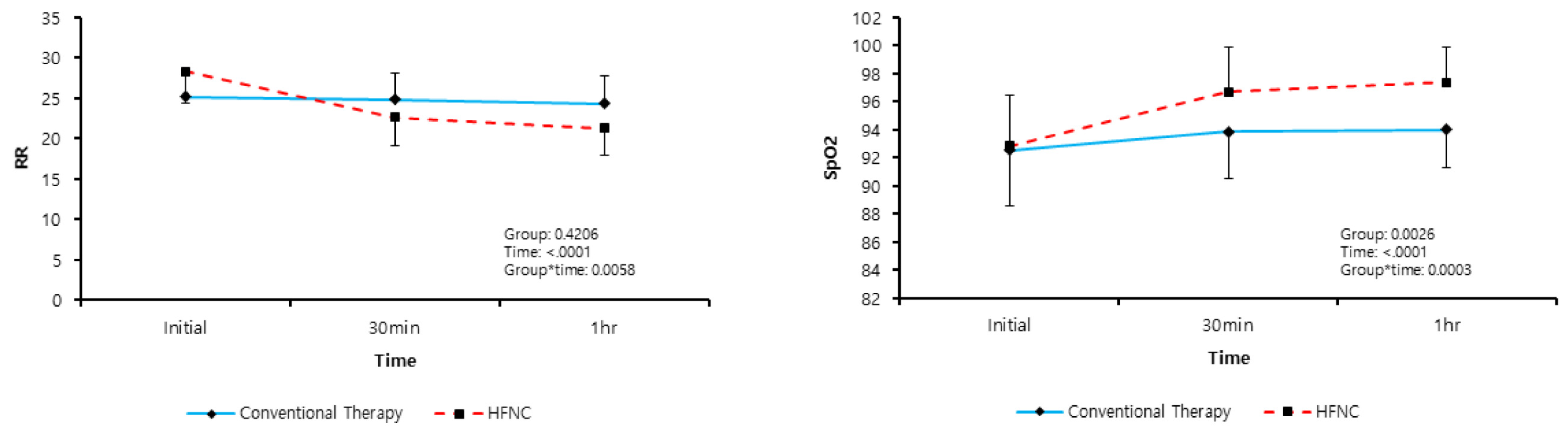 Jcm 09 01937 g002 Jcm 09 01937 g002