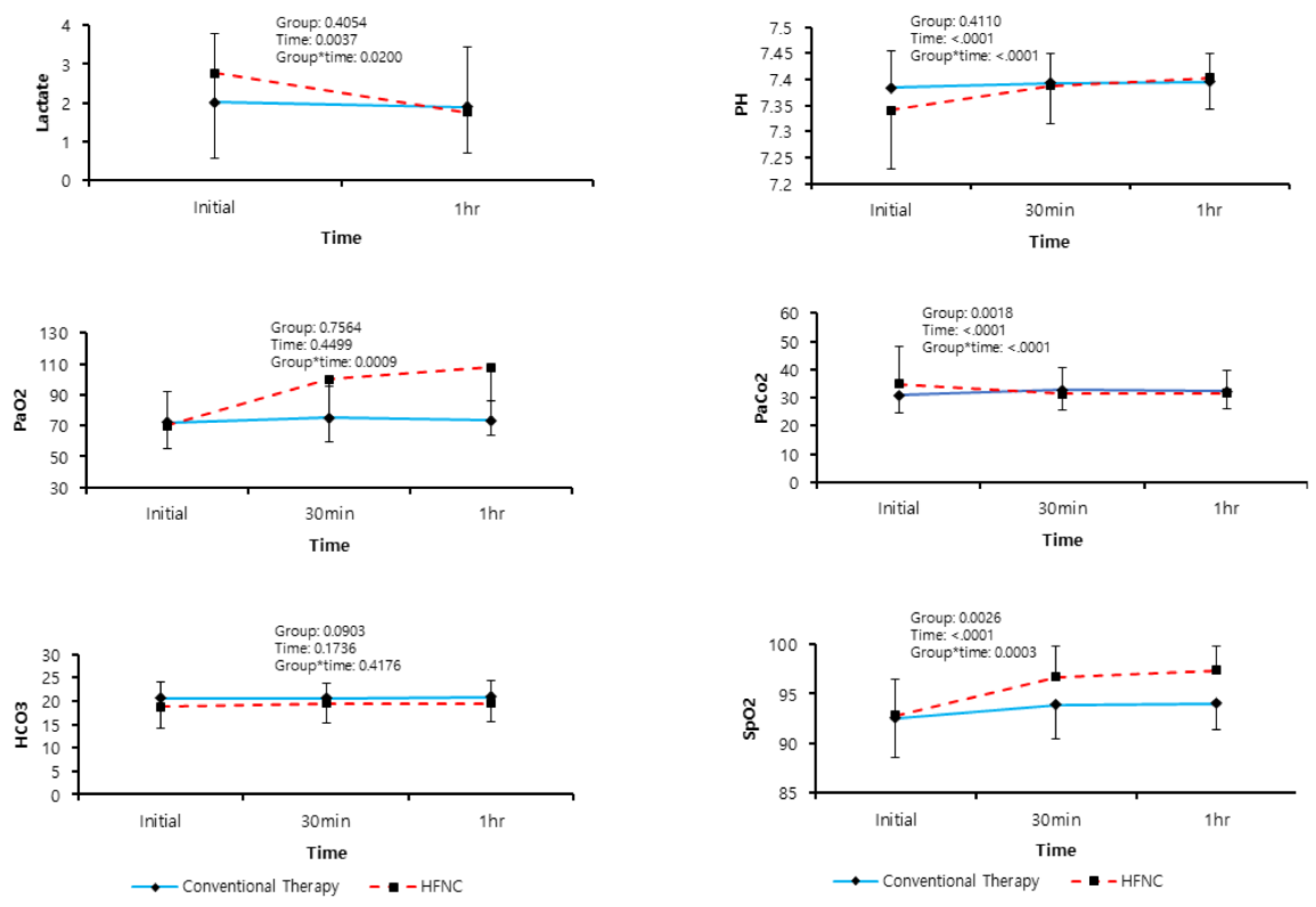 Jcm 09 01937 g003 Jcm 09 01937 g003