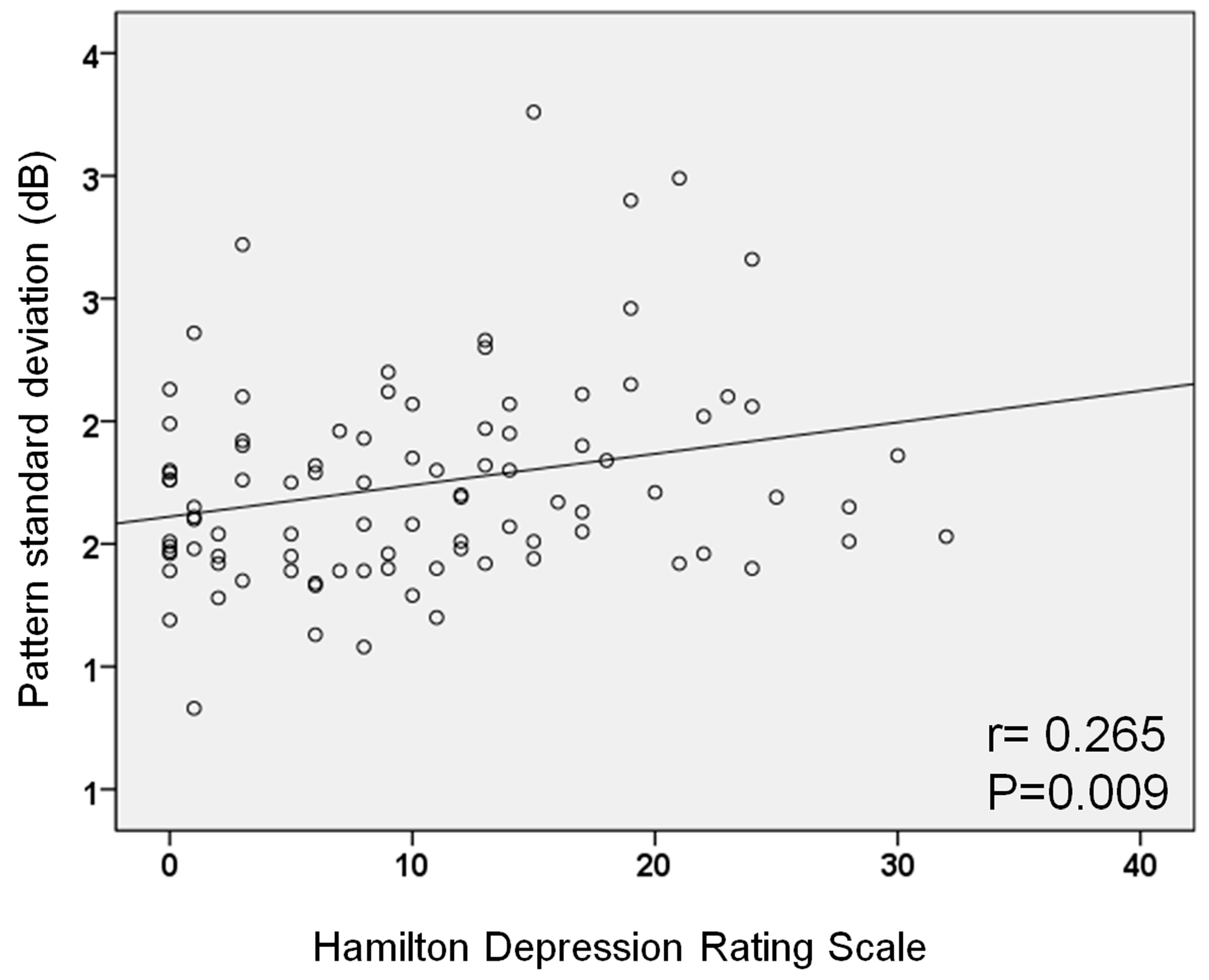 Jcm 09 01951 g002 Jcm 09 01951 g002