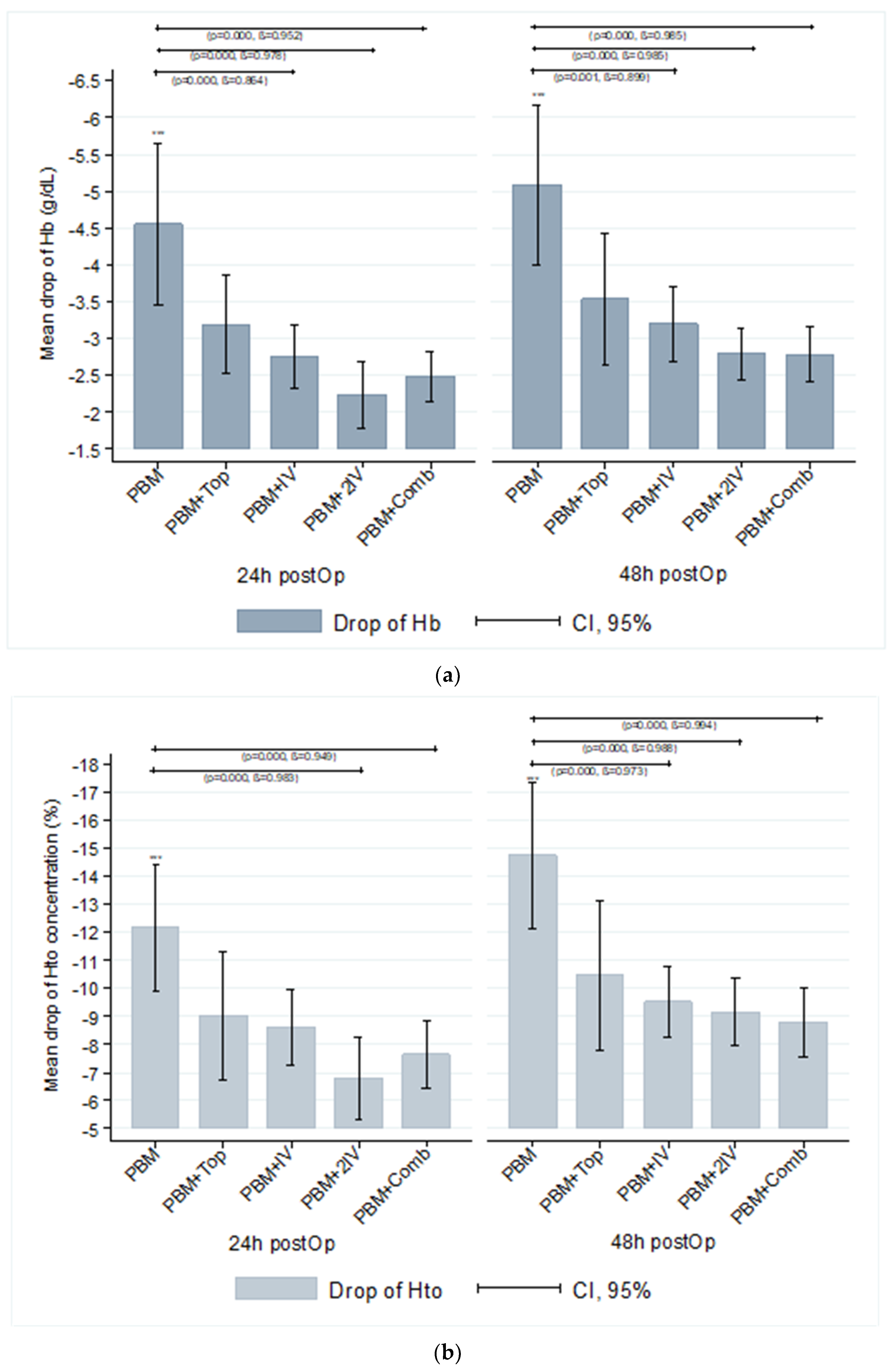 Jcm 09 01952 g001 Jcm 09 01952 g001