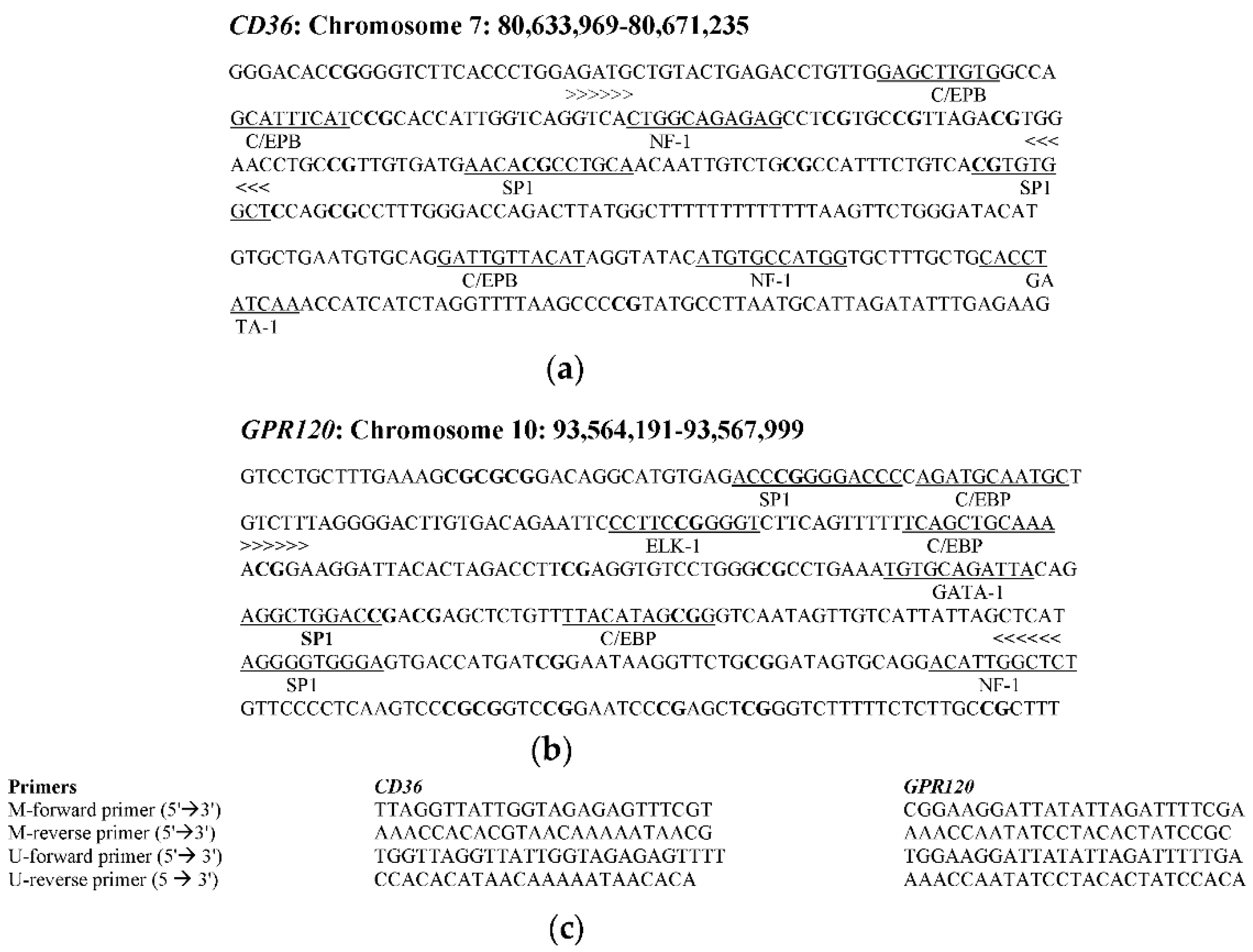 Jcm 09 01956 g001 Jcm 09 01956 g001