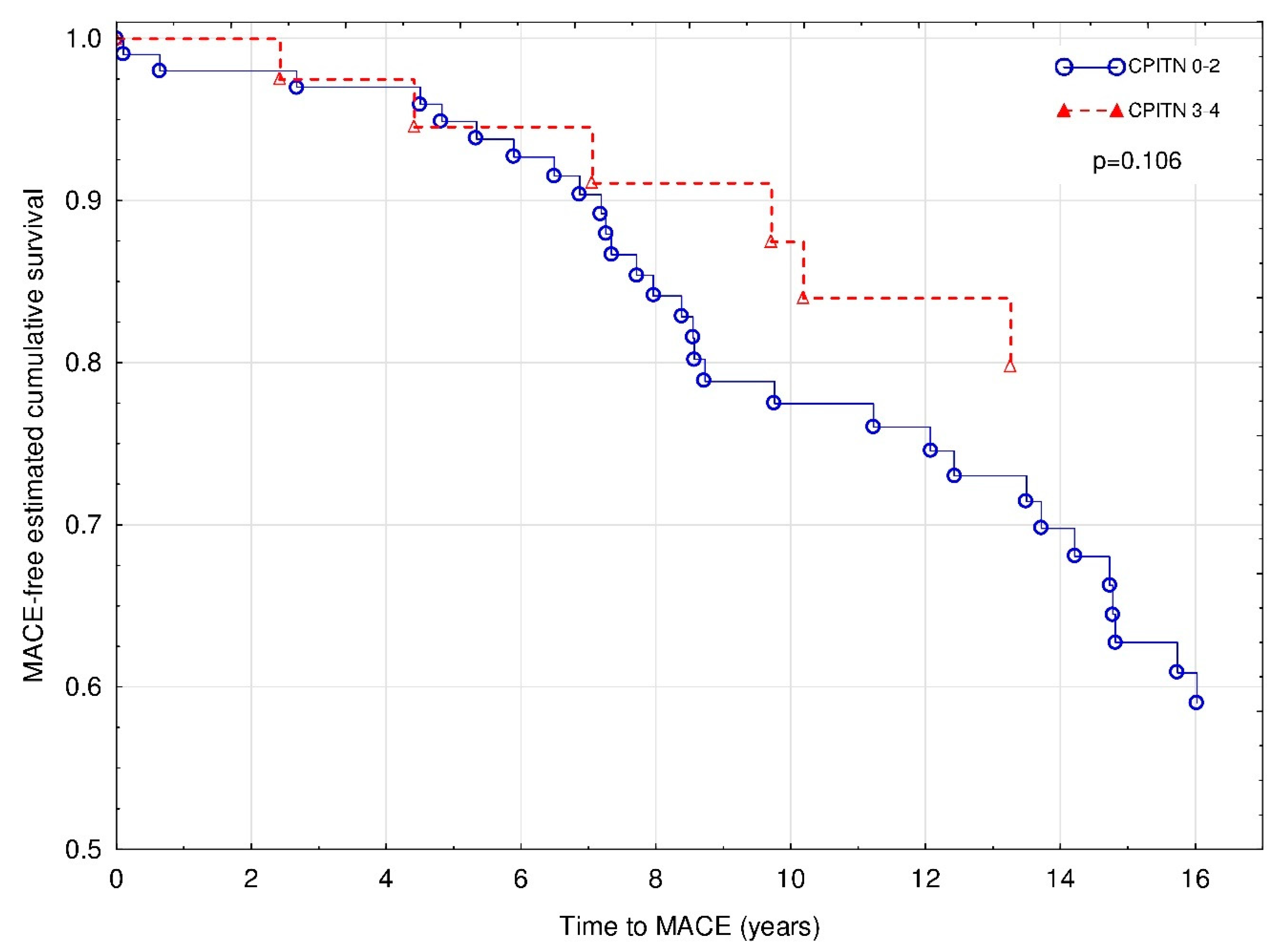 Jcm 09 01968 g004 Jcm 09 01968 g004