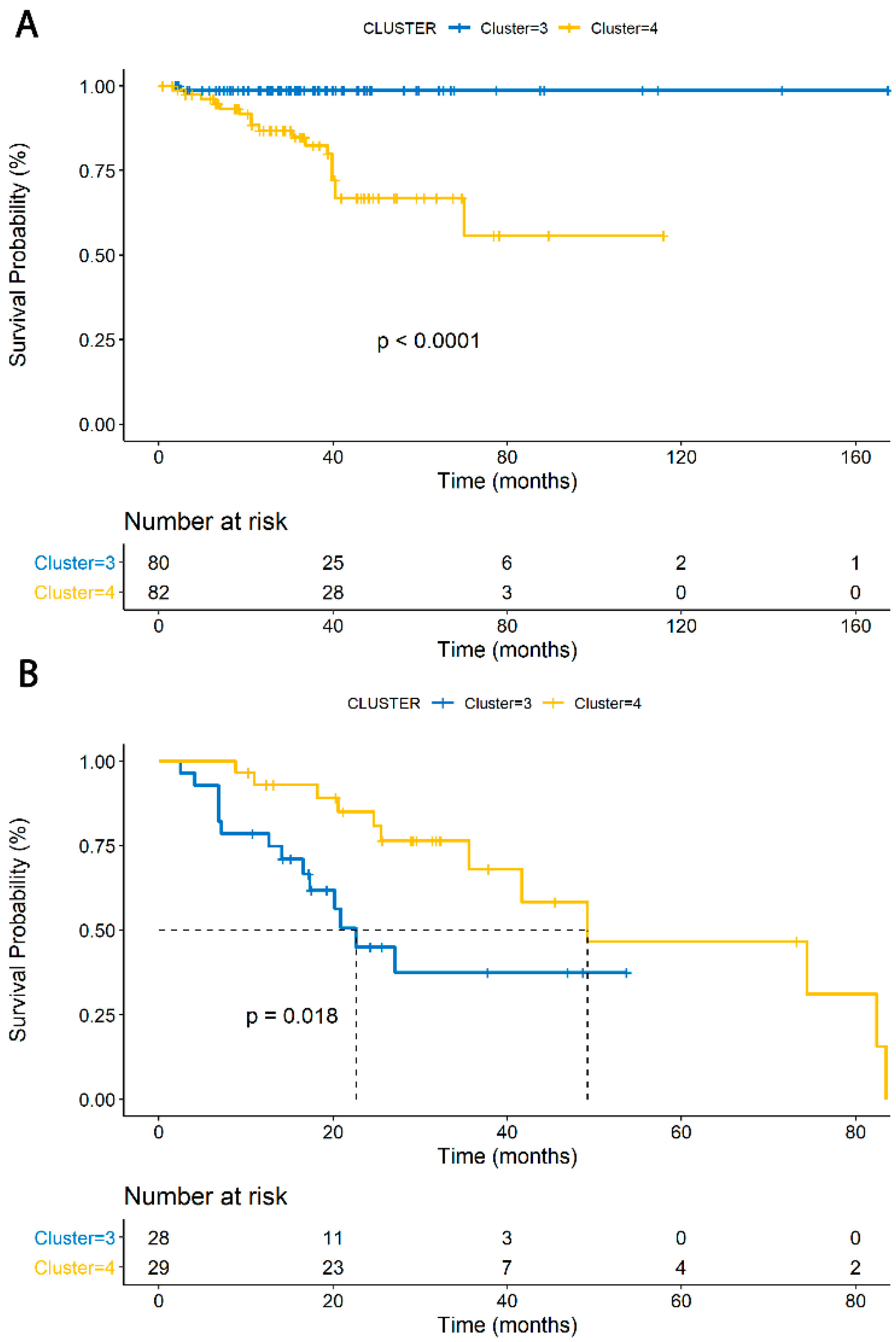 Jcm 09 01973 g004 Jcm 09 01973 g004