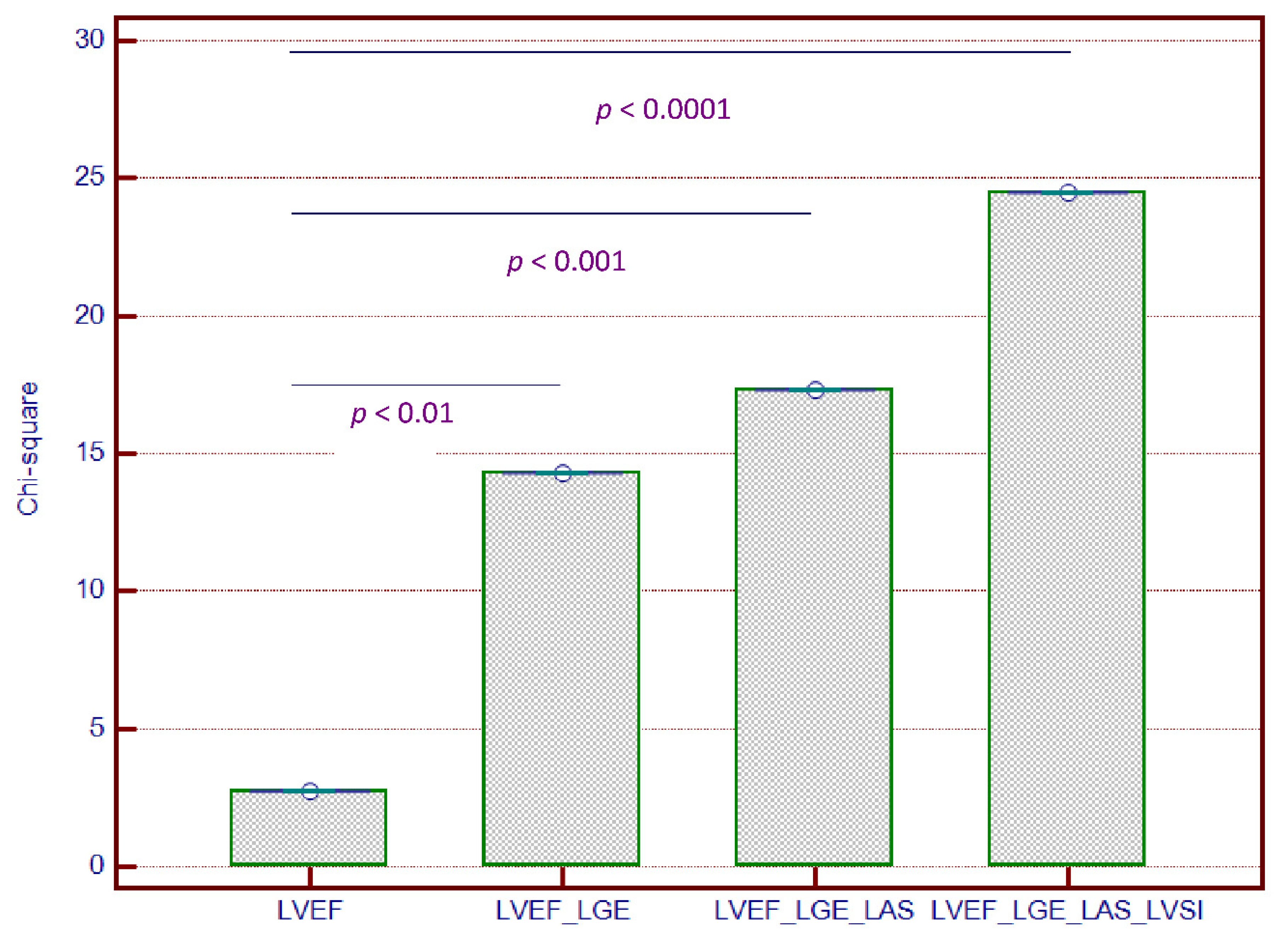 Jcm 09 01997 g004 Jcm 09 01997 g004