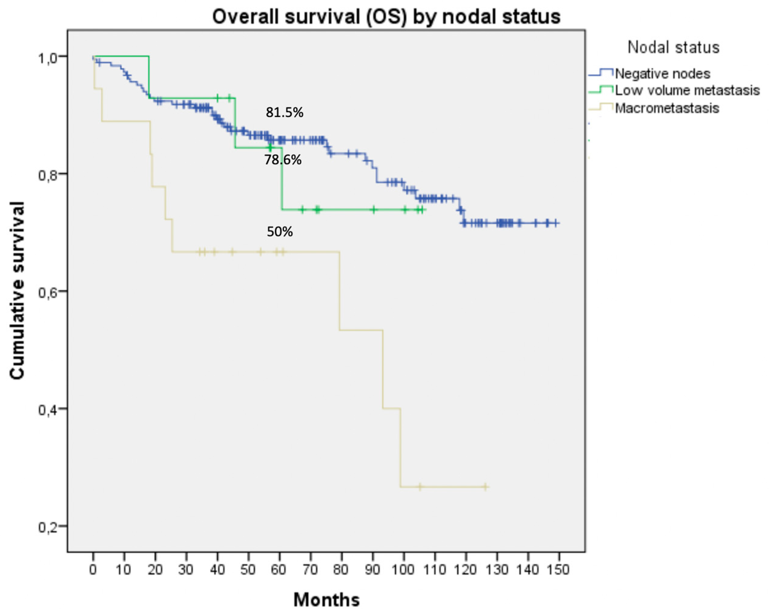 Jcm 09 01999 g002 Jcm 09 01999 g002