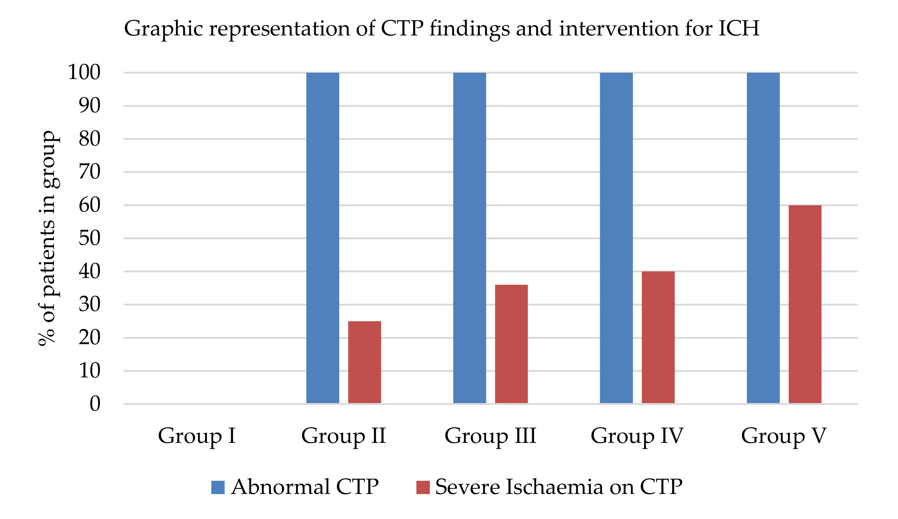 Jcm 09 02000 g002 Jcm 09 02000 g002