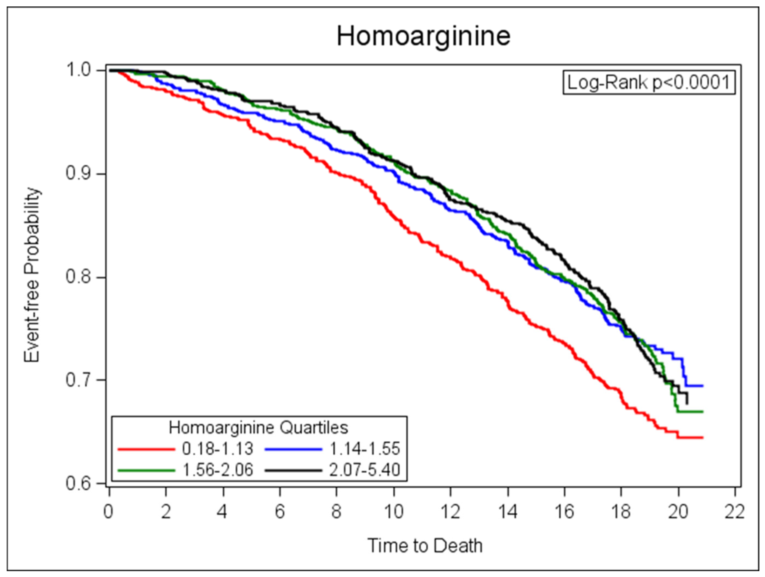 Jcm 09 02016 g001 Jcm 09 02016 g001