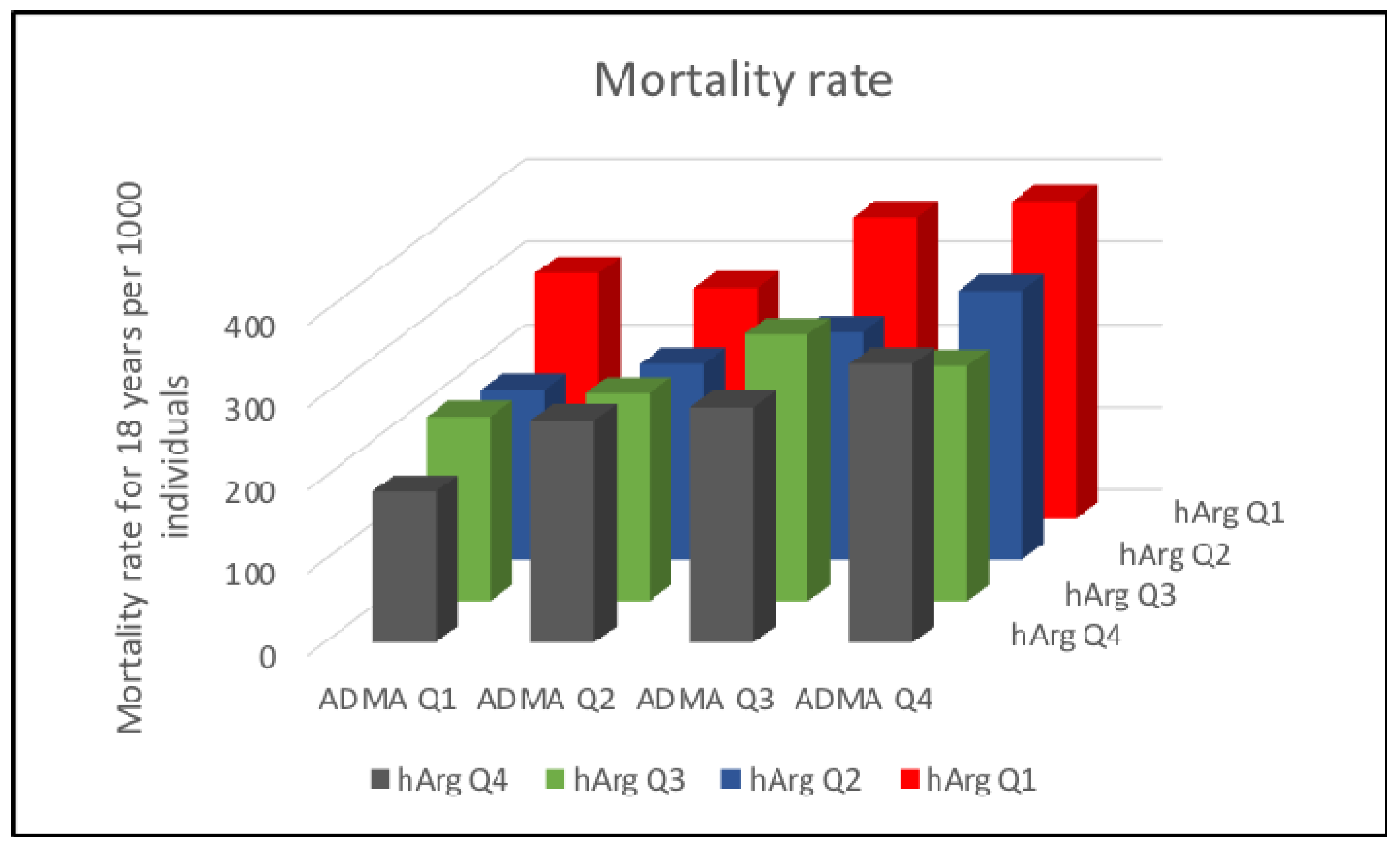 Jcm 09 02016 g002 Jcm 09 02016 g002
