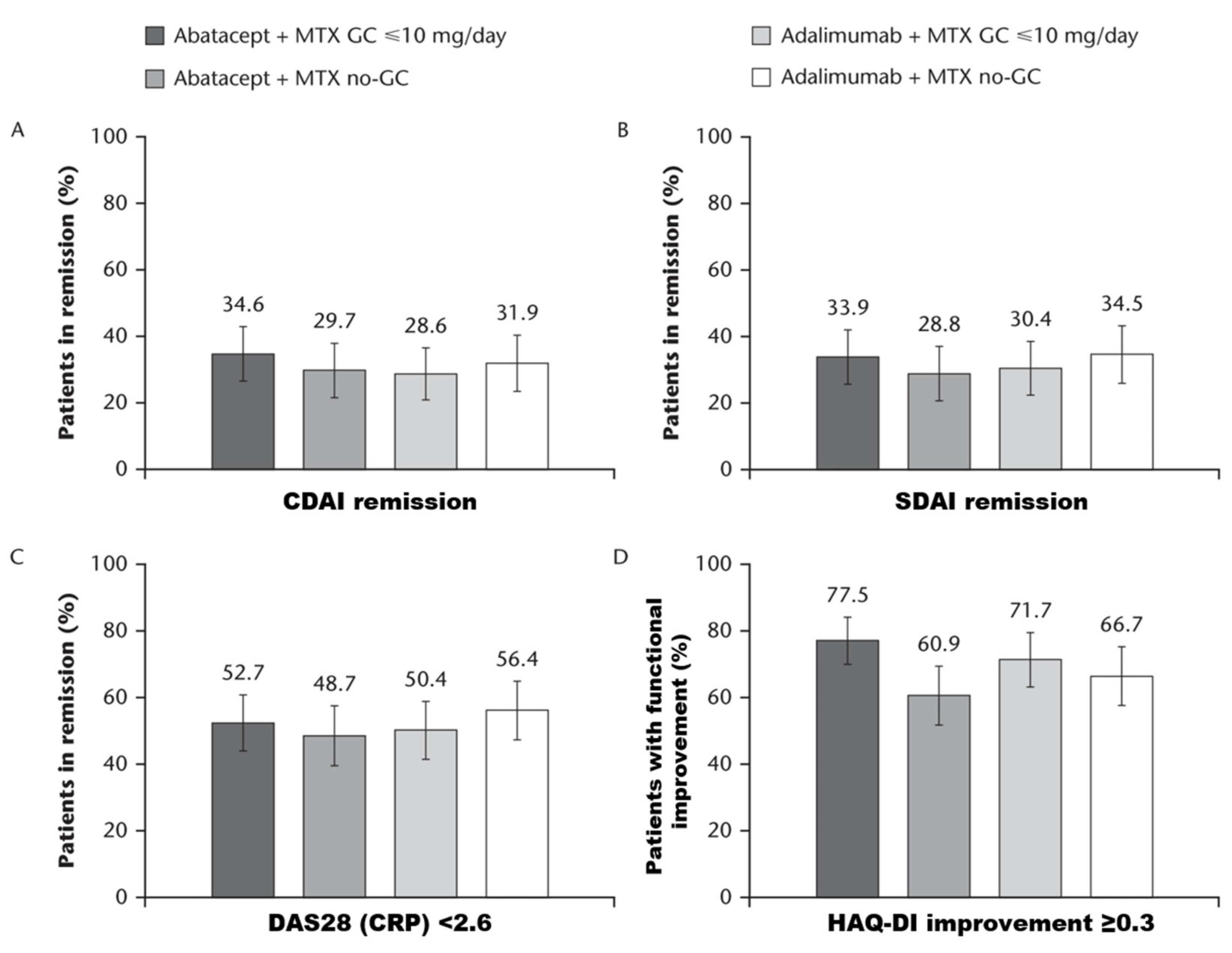 Jcm 09 02017 g001 Jcm 09 02017 g001