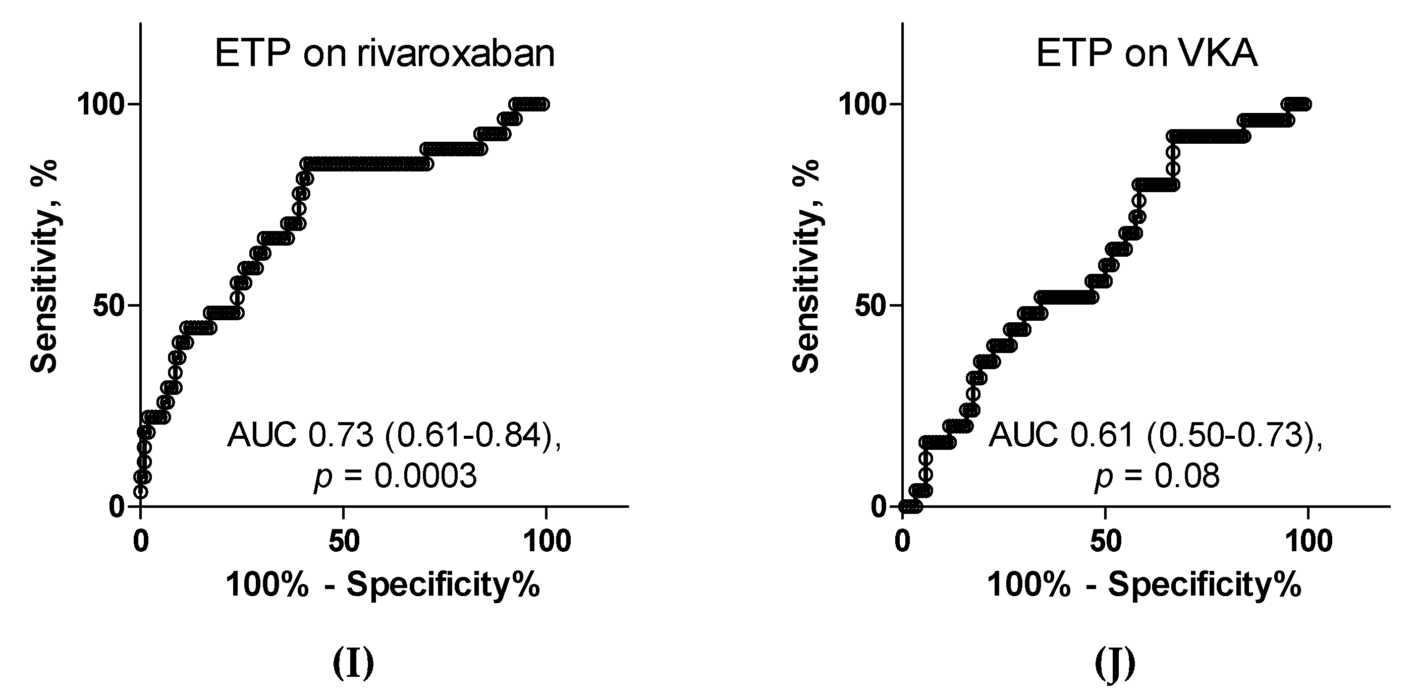 Jcm 09 02018 g003c Jcm 09 02018 g003c