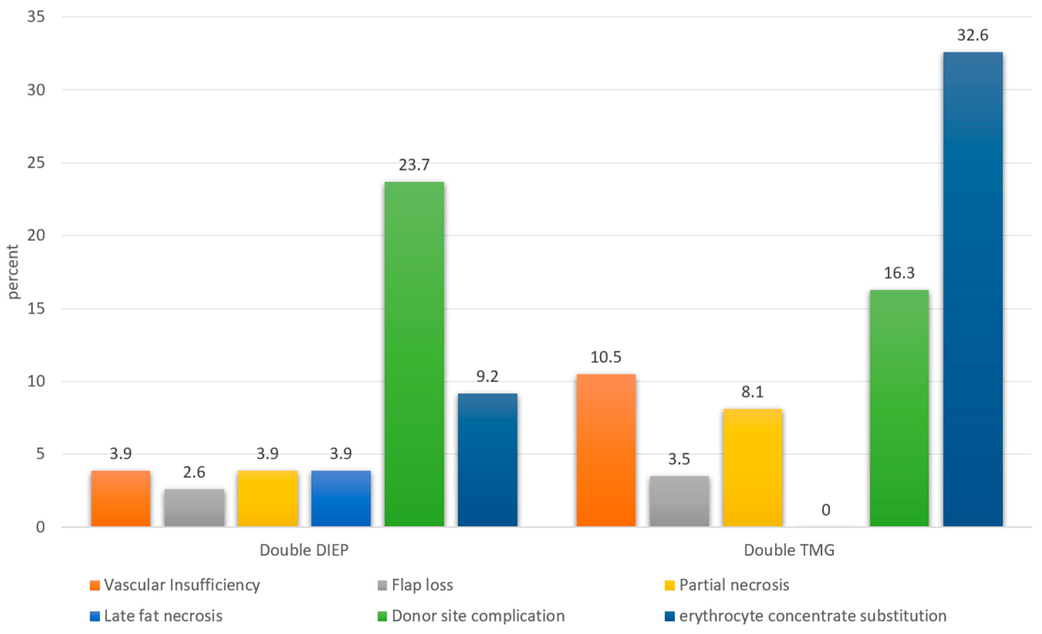 Jcm 09 02031 g004 Jcm 09 02031 g004