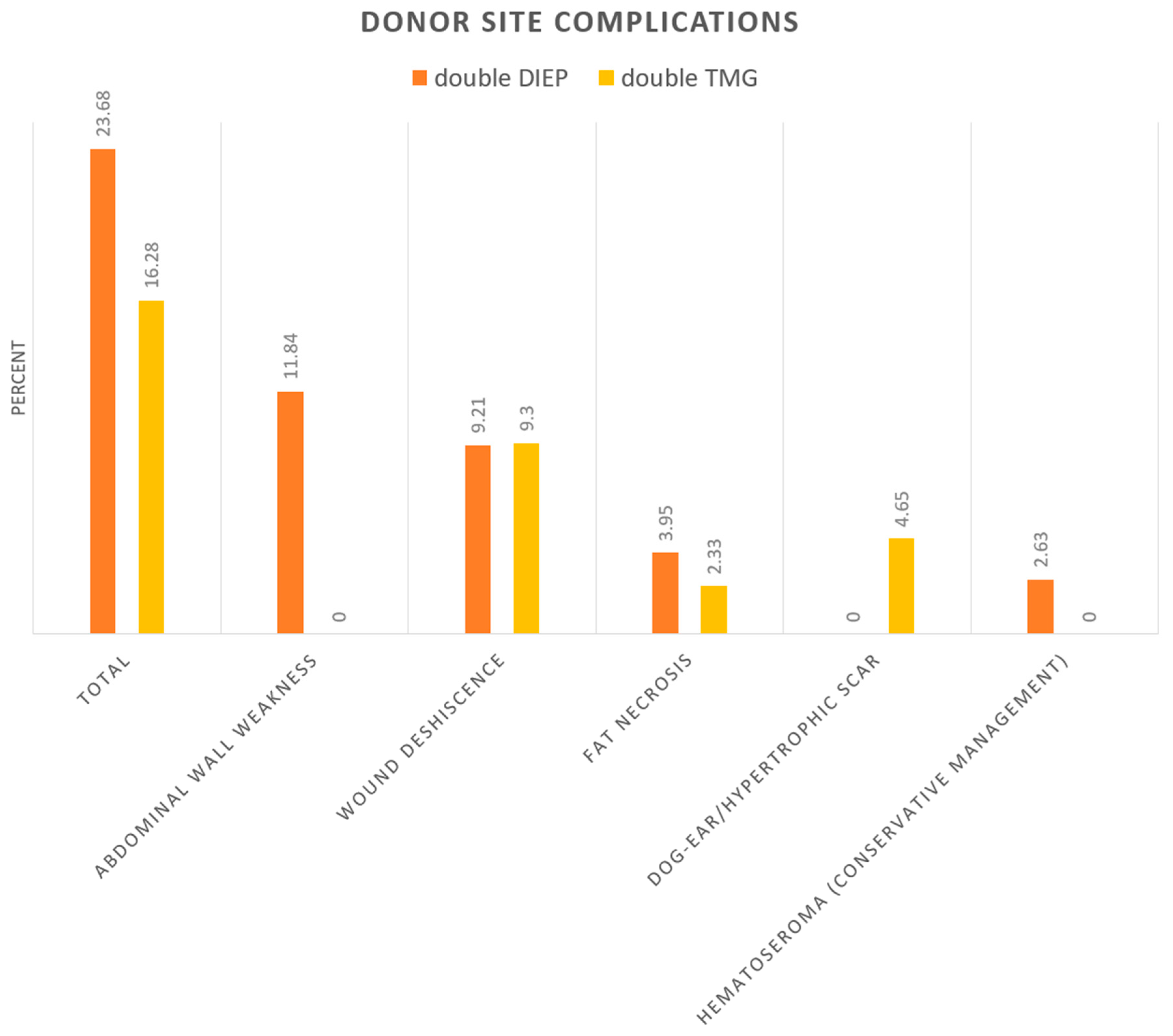 Jcm 09 02031 g005 Jcm 09 02031 g005