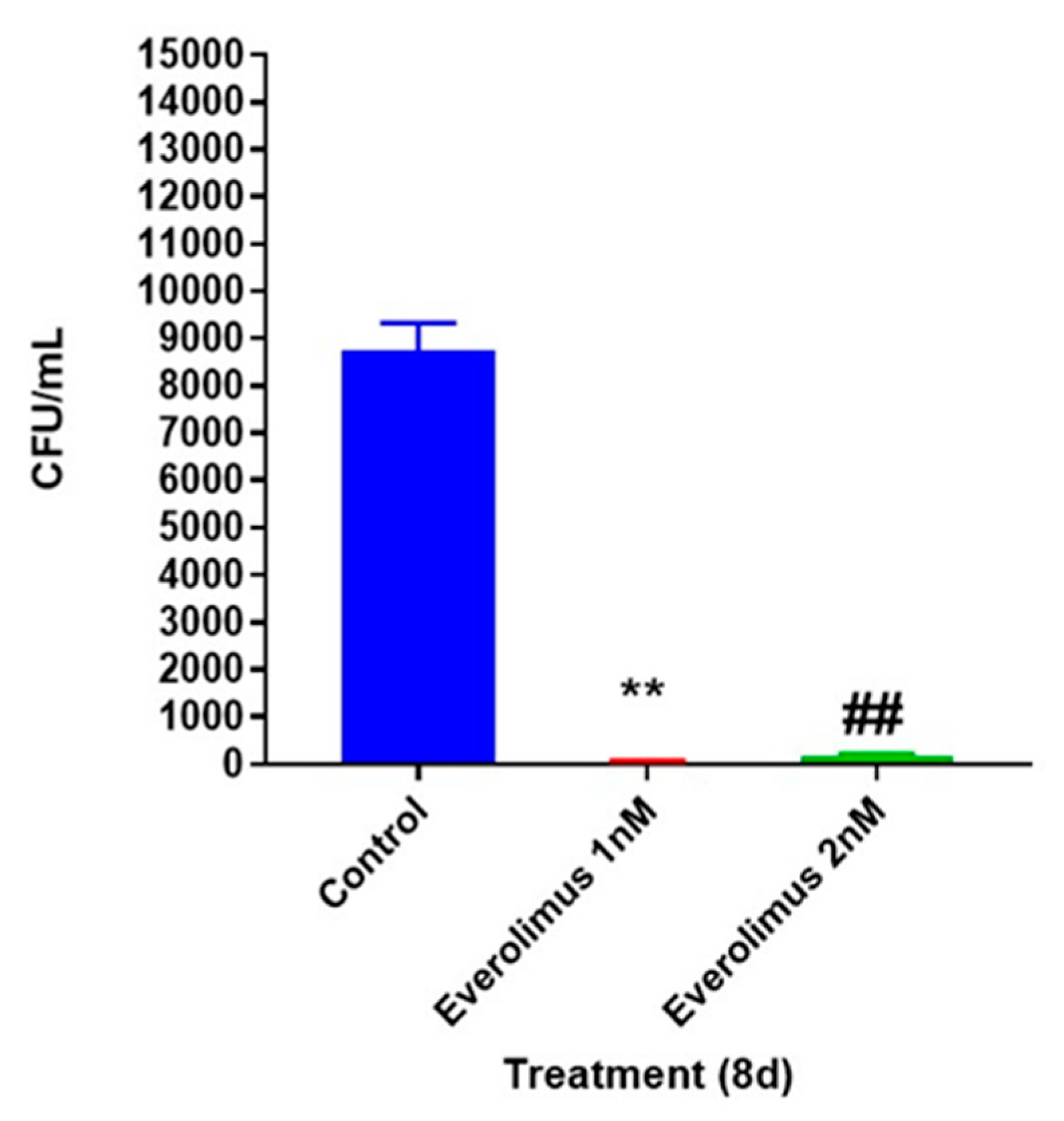 Jcm 09 02043 g001 Jcm 09 02043 g001